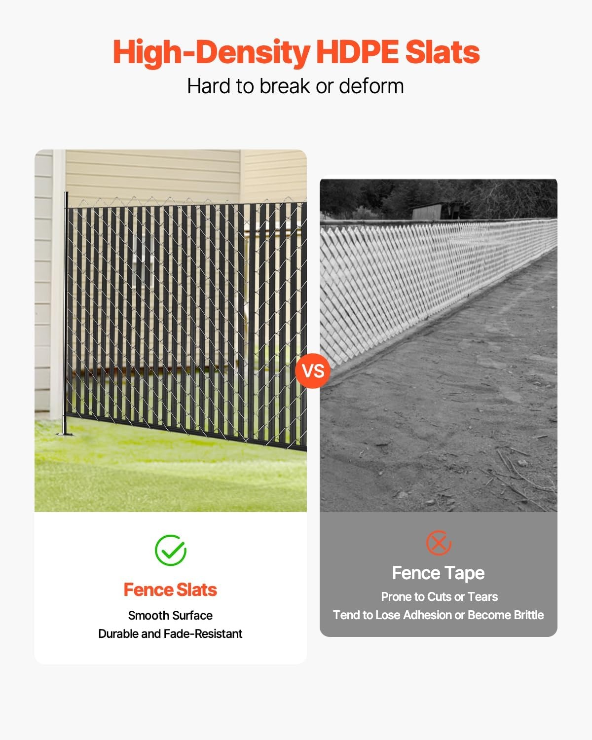 image:imageVEVOR Bottom Locking Privacy Slats DoubleWall Vertical BottomLocking Slats with Wings for ChainLink Fence HighDensity HDPE Chain Link Slats Ideally Fit 6 High Fence for Garden and FarmBlackDoubleWall