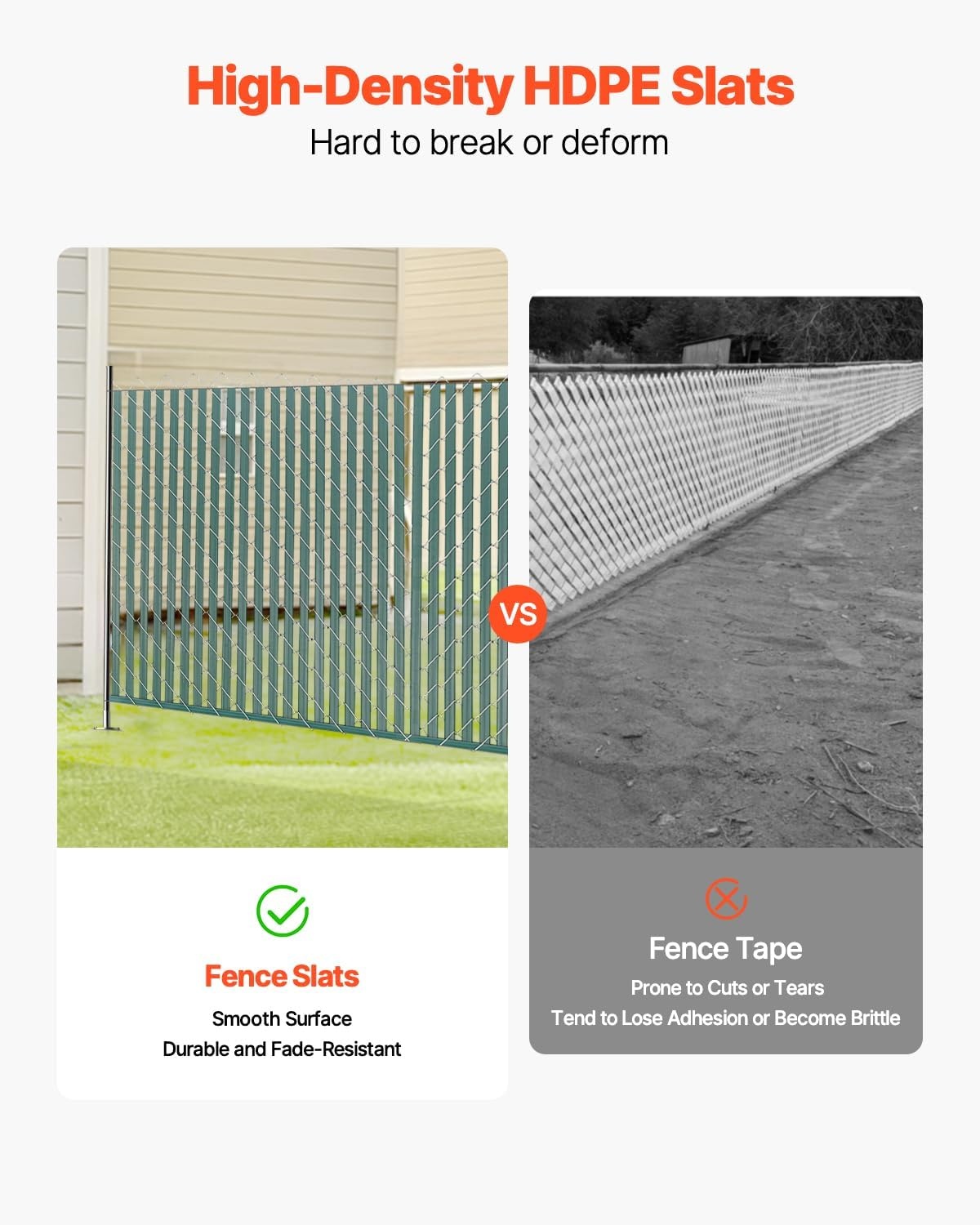 image:imageVEVOR Bottom Locking Privacy Slats DoubleWall Vertical BottomLocking Slats with Wings for ChainLink Fence HighDensity HDPE Chain Link Slats Ideally Fit 6 High Fence for Garden and FarmBlackDoubleWall