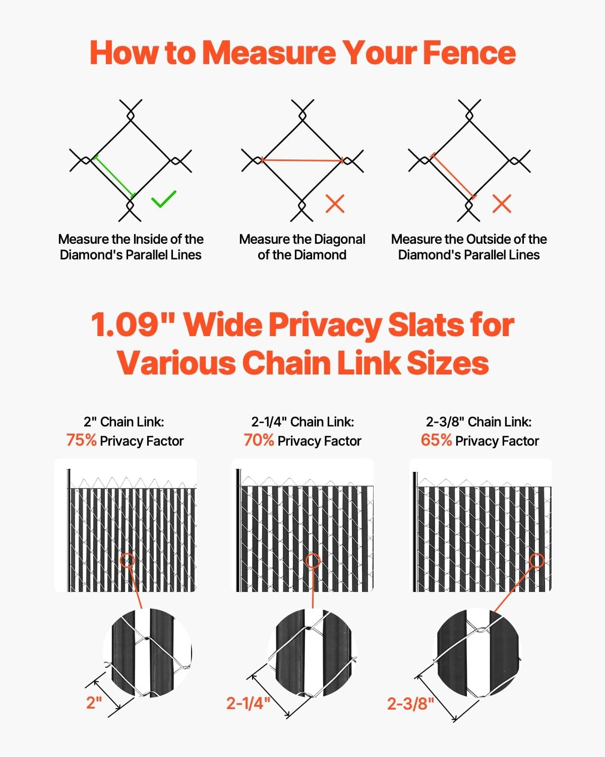 image:imageVEVOR Bottom Locking Privacy Slats DoubleWall Vertical BottomLocking Slats with Wings for ChainLink Fence HighDensity HDPE Chain Link Slats Ideally Fit 6 High Fence for Garden and FarmBlackDoubleWall