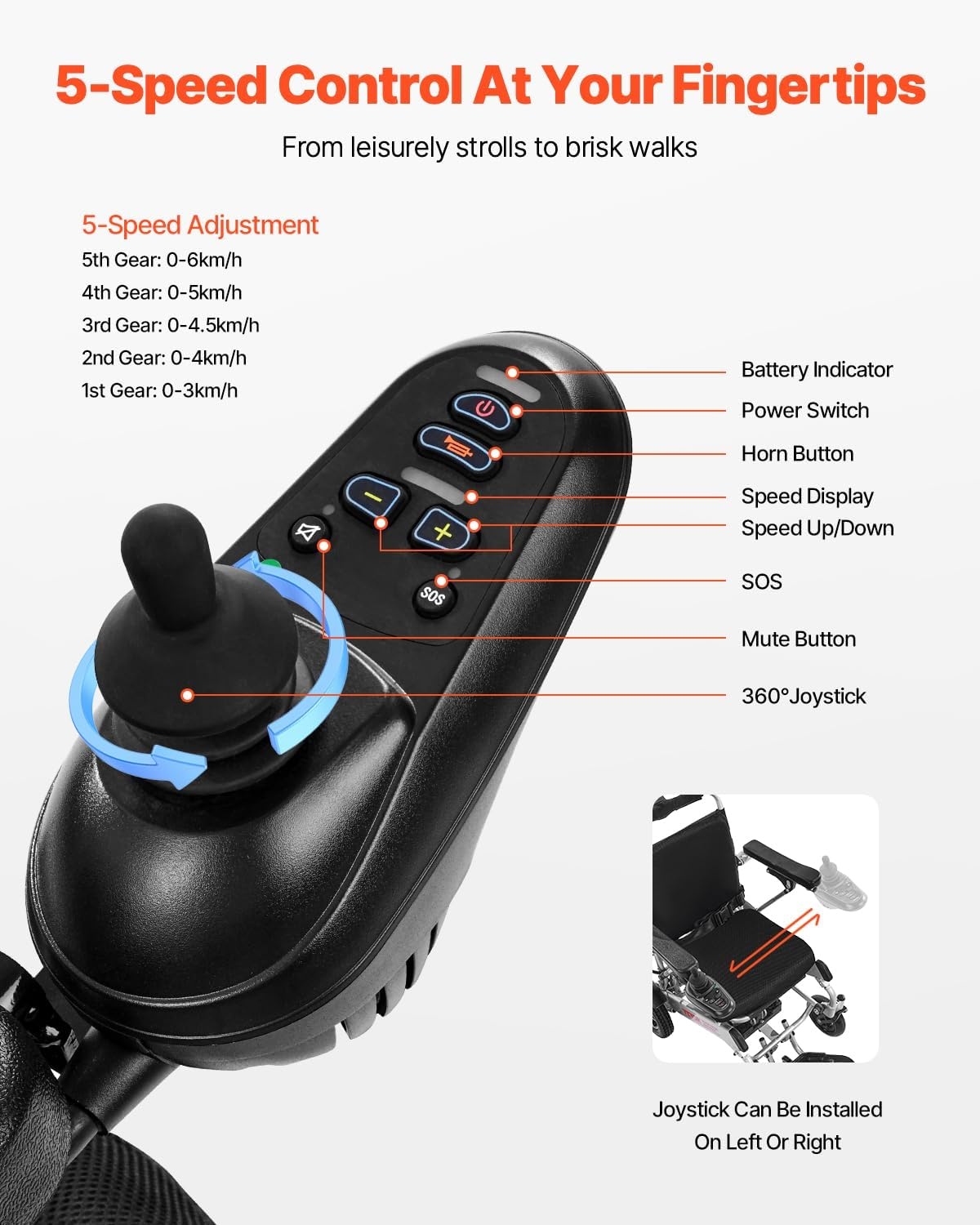image:imageVEVOR Electric Wheelchair for Adults 300 lbs Capacity amp 21 Seat Foldable Lightweight Motorized Chair 13Mile Long Range AllTerrain Power Portable for Seniors Mobility21 lnch Reclining Seat