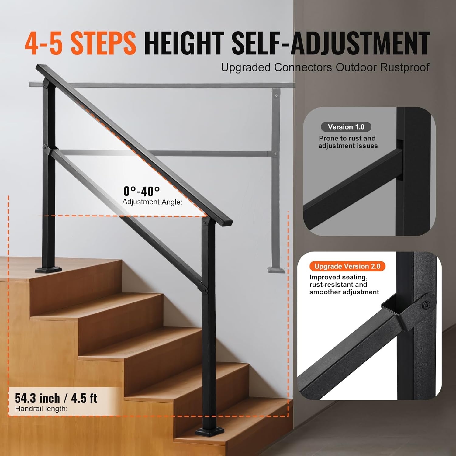image:imageVEVOR Handrails for Outdoor Steps 1 Step Stair Hand Rail Kit Transitional Carbon Steel Railings with Installation Kit Stair Rails for Seniors Concrete Steps amp Porch amp Deck Black Retro ArchBlackStraight NM