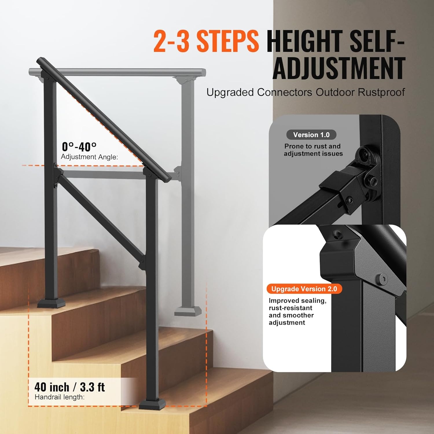 image:imageVEVOR Handrails for Outdoor Steps 1 Step Stair Hand Rail Kit Transitional Carbon Steel Railings with Installation Kit Stair Rails for Seniors Concrete Steps amp Porch amp Deck Black Retro ArchBlackStraight