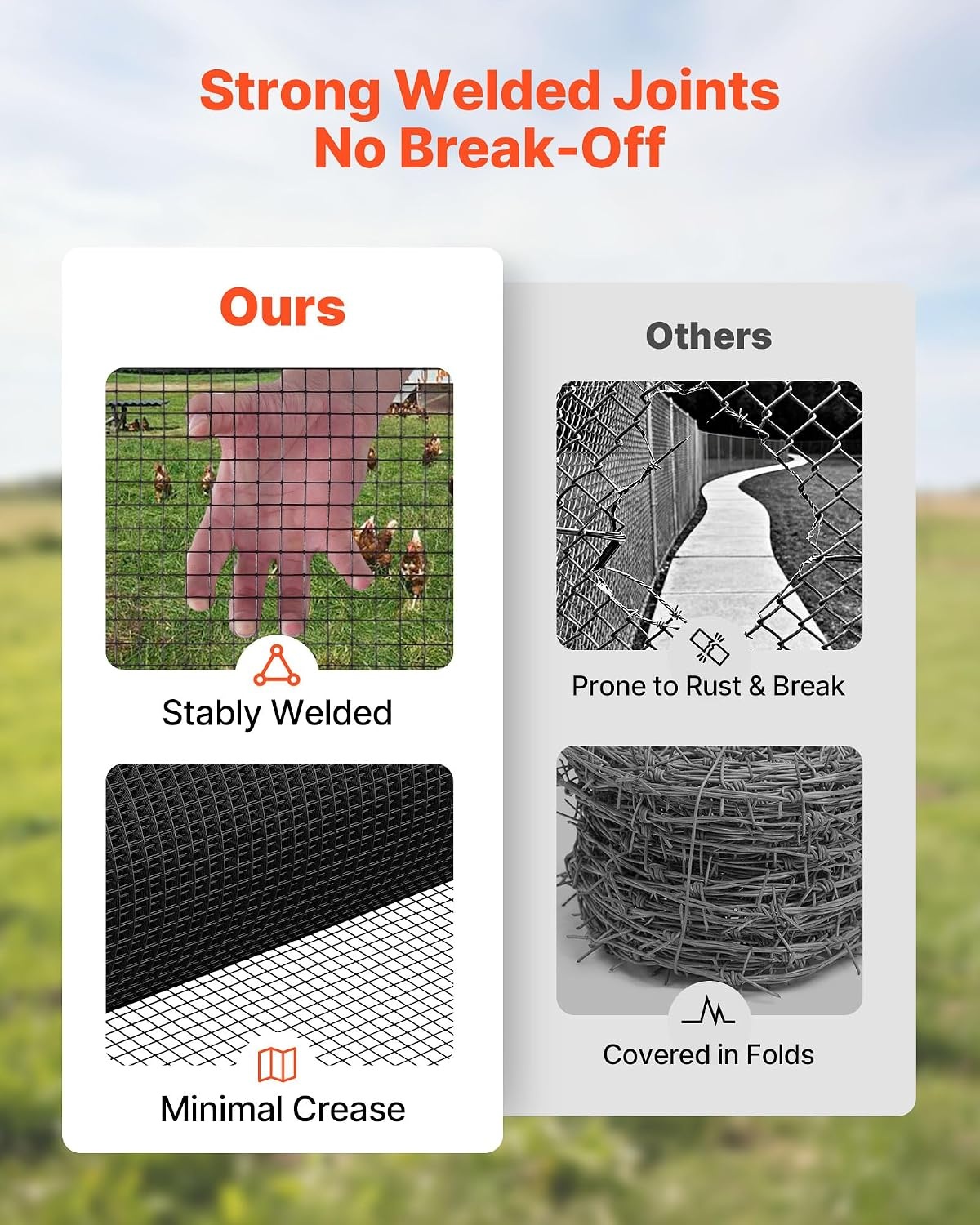 image:imageVEVOR Hardware Cloth 36 x 50 12 inch Galvanized Wire Mesh Roll 19 Gauge Chicken Wire Fencing Roll Vinyl Coating Metal Wire Mesh for Chicken Coop Barrier Rabbit Snake Fences Poultry Enclosures60in100ft