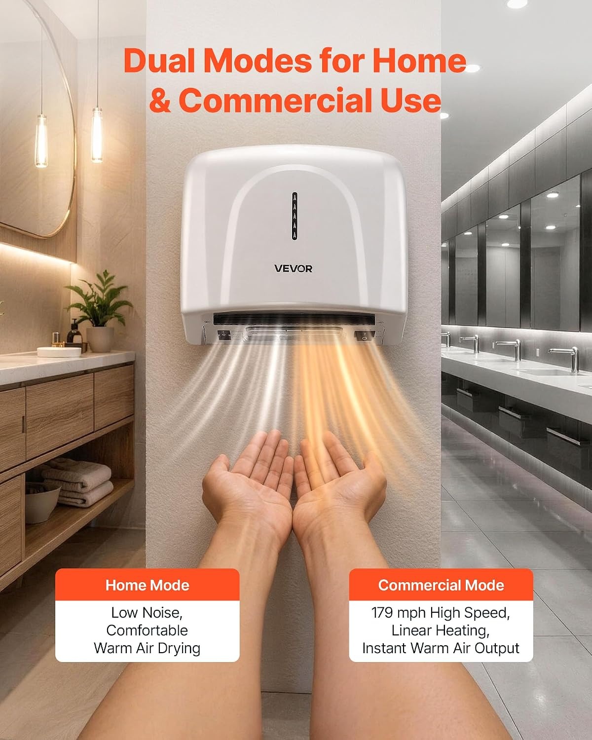 image:imageVEVOR Heavy Duty Commercial Hand Dryer 1300W Automatic High Speed Stainless Steel Warm Wind Hand Blower 120V Plug inHardwired Two Power Options Compliant for Industry Business RestroomsSilverplastic