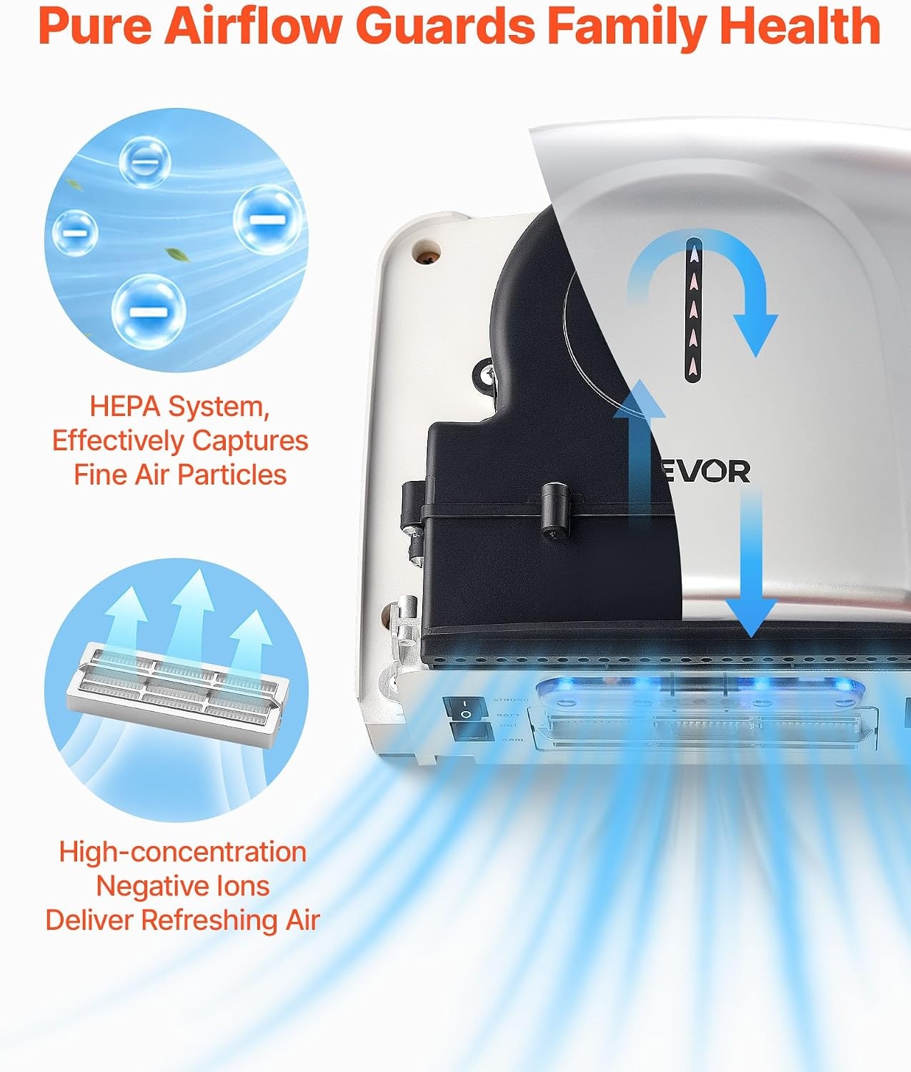image:imageVEVOR Heavy Duty Commercial Hand Dryer 1300W Automatic High Speed Stainless Steel Warm Wind Hand Blower 120V Plug inHardwired Two Power Options Compliant for Industry Business RestroomsSilverplastic