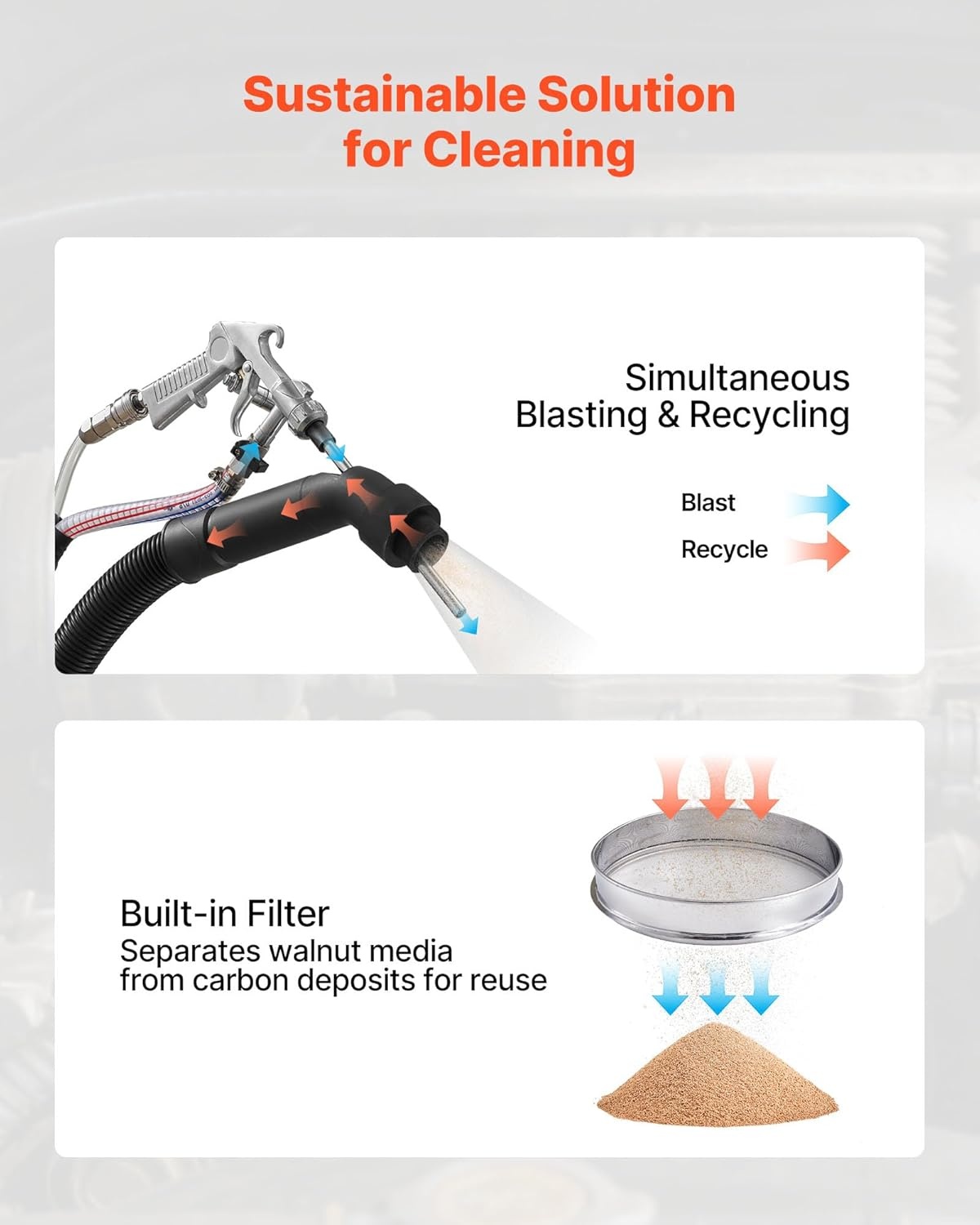 image:imageVEVOR Walnut Blaster Kit for Carbon Cleaning 1200W Sand Blaster with Builtin Vacuum Extension Nozzle Sandblaster Gun and 55lbs Walnut Shell for Engine Intake Valve Cleaning 13L Large Capacity amp HighEfficiency Cleaning13L