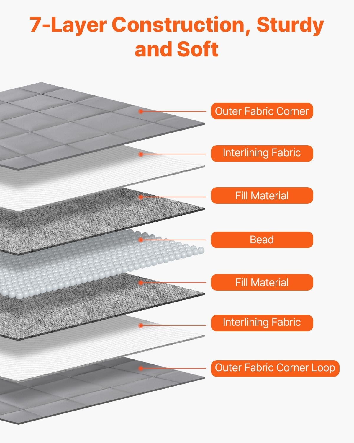 image:imageVEVOR Weighted Blanket 60 x 80 inch Queen Size 25 lbs Heavy Blanket with Cooling Glass Beads Soft amp Breathable for AllSeason Use Suitable for Adults 250310 lbs Ideal Gift Choice Grey25lbs 60x80in