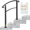 Style2 - Curved Plus