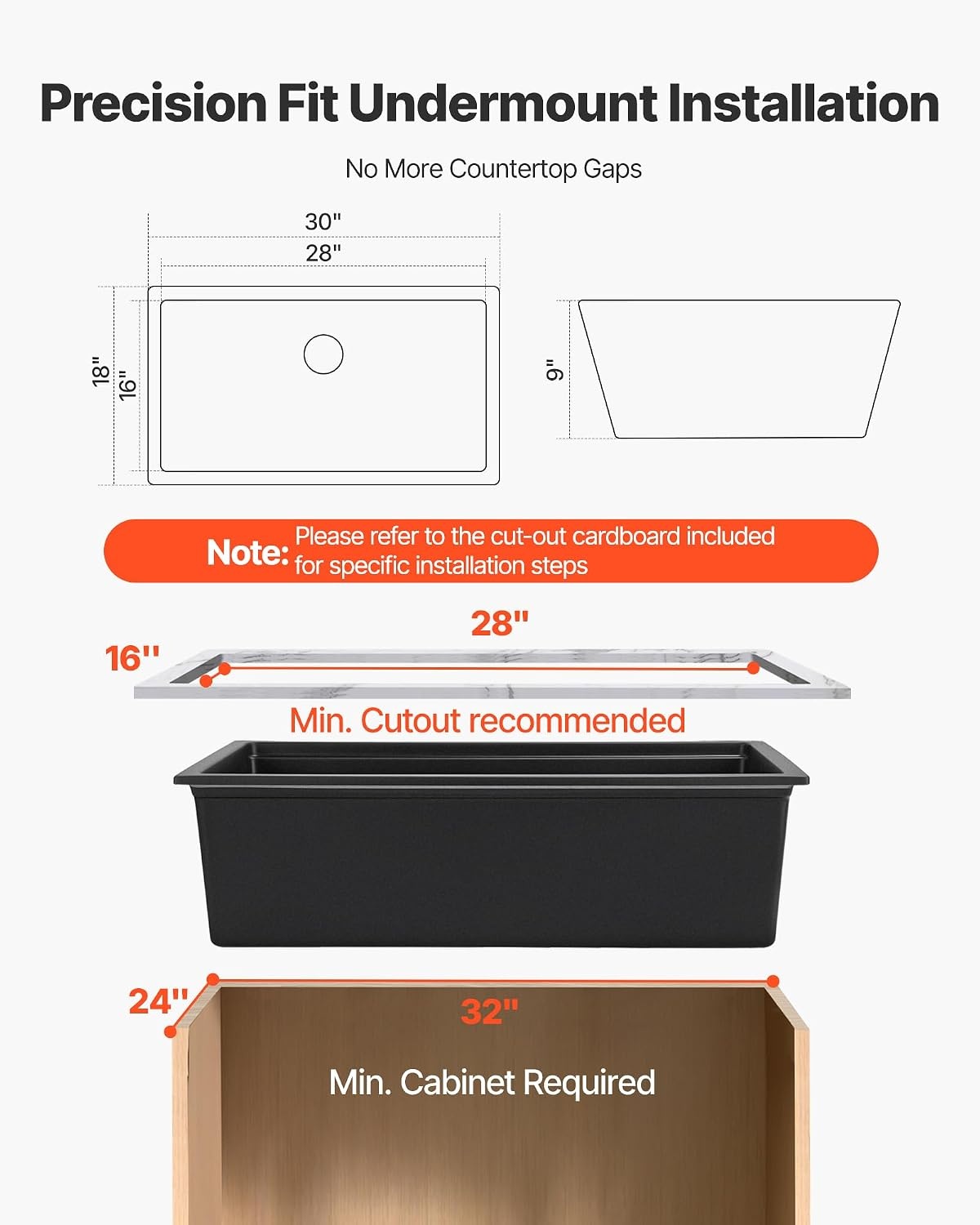 image:imageVEVOR 33 inch Kitchen Sink Workstation Top Mount Granite Sinks DropIn Single Bowl Farmhouse Basin with Multiple Accessories Household Dishwasher Sinks 18D x 30W x 9H18D x 30W x 9H