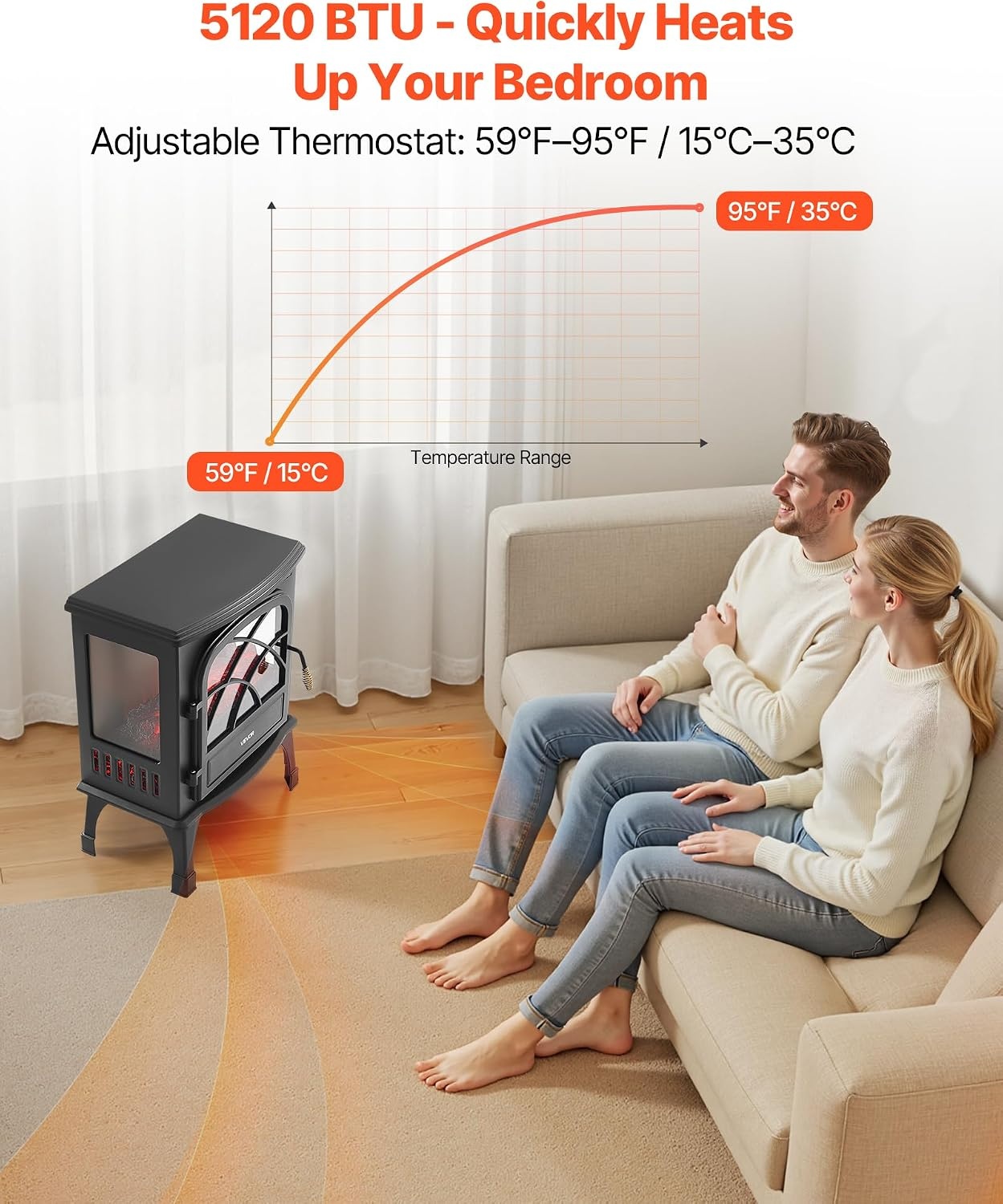 image:imageVEVOR 75Inch Freestanding Fireplace 1500W 5120 BTU Electric Fireplace Heater with Mantel Adjustable Flame amp Timer Overheat Protection Remote Control for Indoor Living Room amp Bedroom White255 Inch
