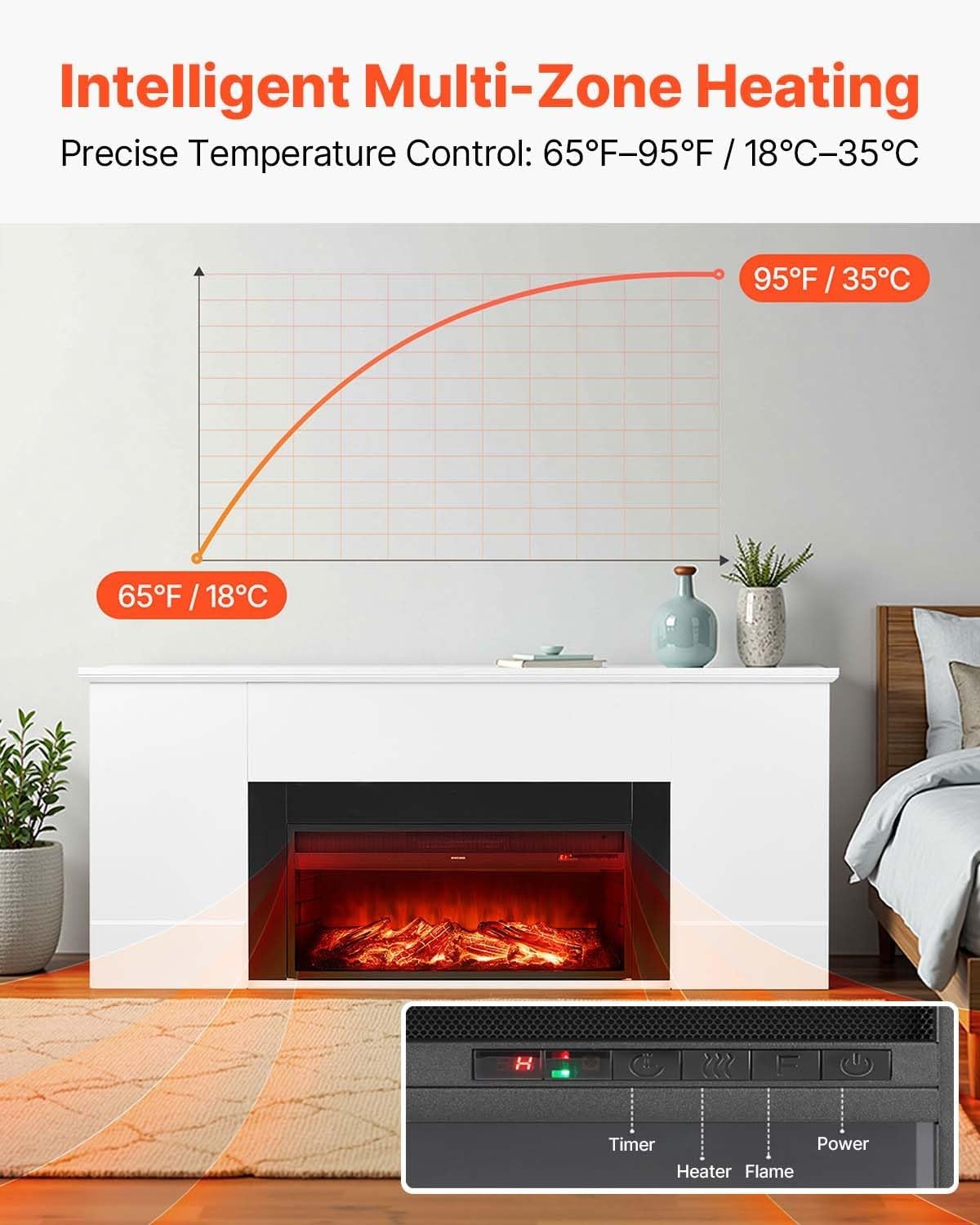 image:imageVEVOR 75Inch Freestanding Fireplace 1500W 5120 BTU Electric Fireplace Heater with Mantel Adjustable Flame amp Timer Overheat Protection Remote Control for Indoor Living Room amp Bedroom White75 Inch