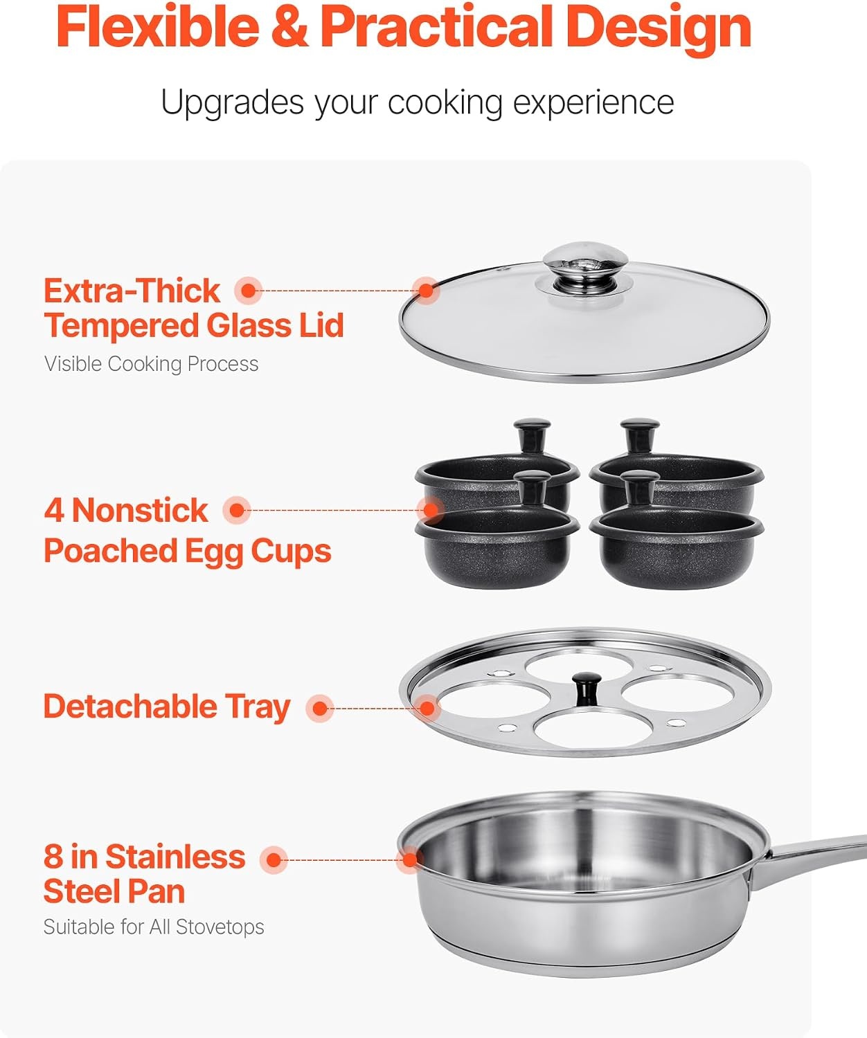 image:imageVEVOR Egg Poacher Pan 4Cup Poached Egg Maker Stainless Steel Poaching Pan and Frying Skillet with 4 Nonsitck Detachable Large Cups Lid and Silicone Spatula Compatible with Induction Stovetop