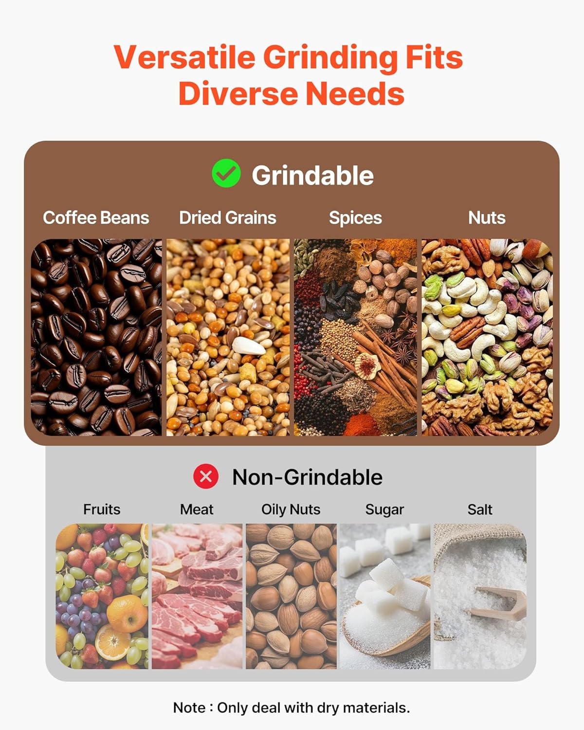 image:imageVEVOR Electric Grain Mill Grinder 600W High Power Commercial Spice Grinder 66 Gal Pulverizer Powder Machine with Galvanized Sharp Blades for Dry Grains Spices Cereals Coffee Corn amp PepperLarge