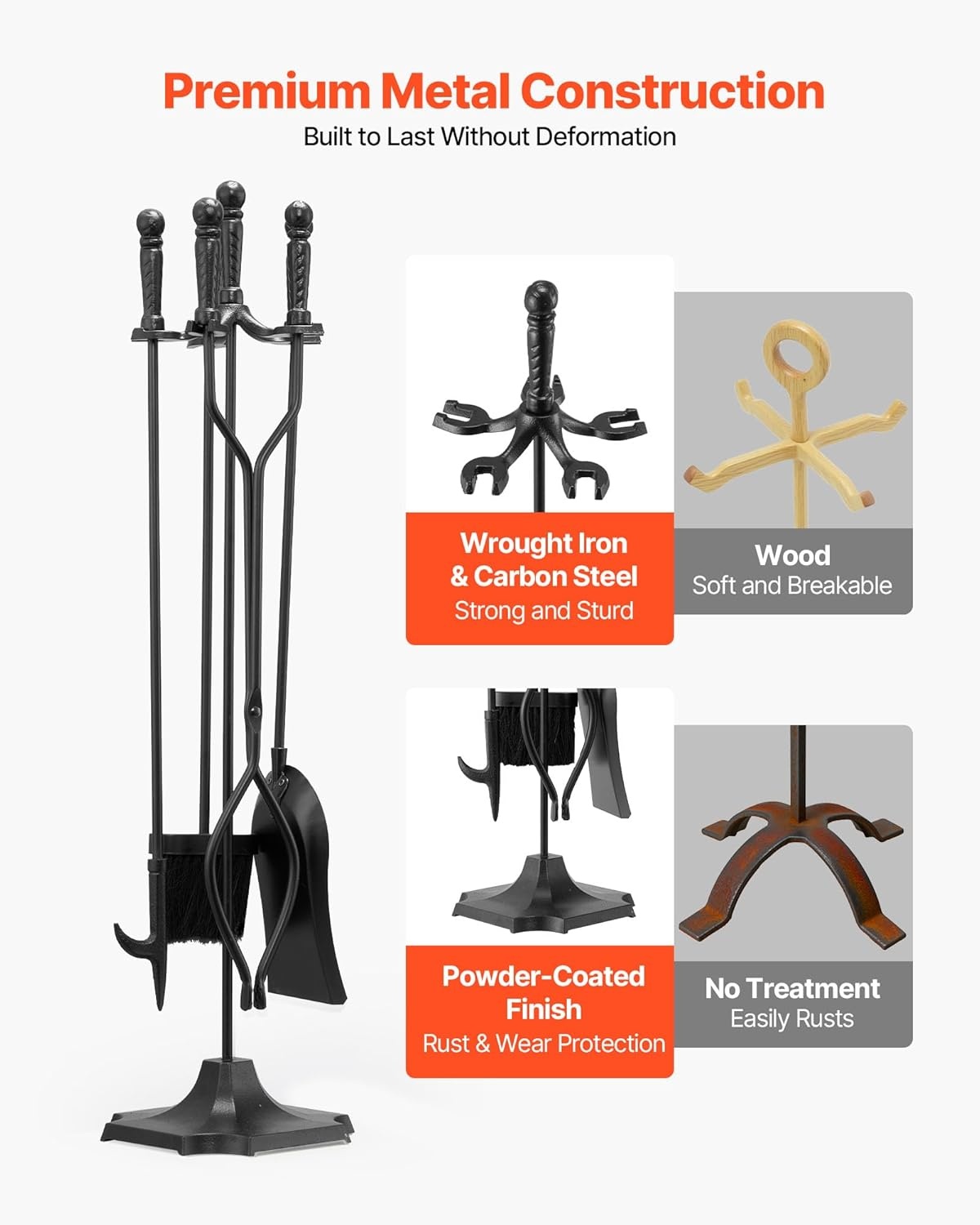 image:imageVEVOR Fireplace Tool Set 5 PCS Fire Tool Set and Holder with FiveProng Stand Tongs Ash Shovel Brush Fire Place Poker Wrought Iron Fireplace Accessories for IndoorOutdoor Black amp Brass5PCS FiveProng Stand Black