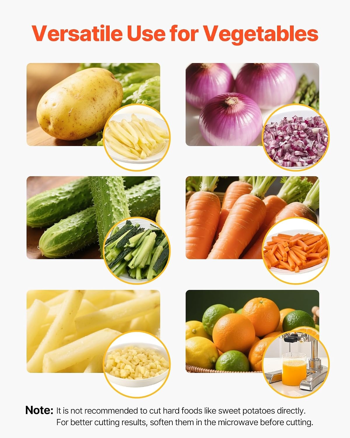 image:imageVEVOR French Fry Cutter Ergonomic Potato Slicer with 3 Blades 12 38 14 amp Juicer Plate EasyReplace Vegetable Chopper Dicer for Carrot Onion Lemon Ideal for Home amp Commercial Kitchens14 38 12 Juicer Plate