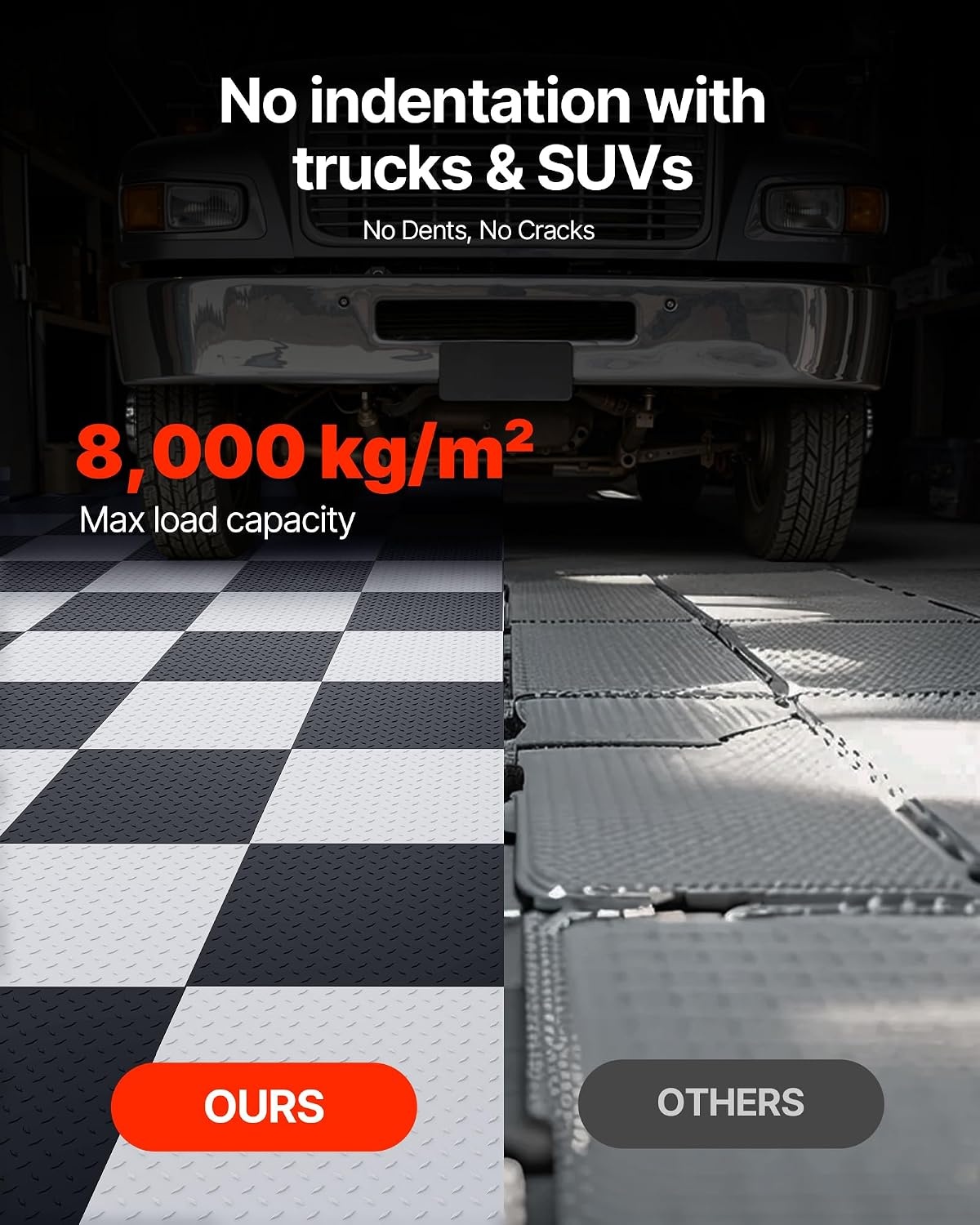 image:imageVEVOR Garage Floor Tiles 202 x 202 x 02 inch Interlocking Ease of Installation Diamond Plate SlipResistant Texture NonSlip Sturdiness for Garages Warehouse Tool Room Graphite Gray 8 PackBlack