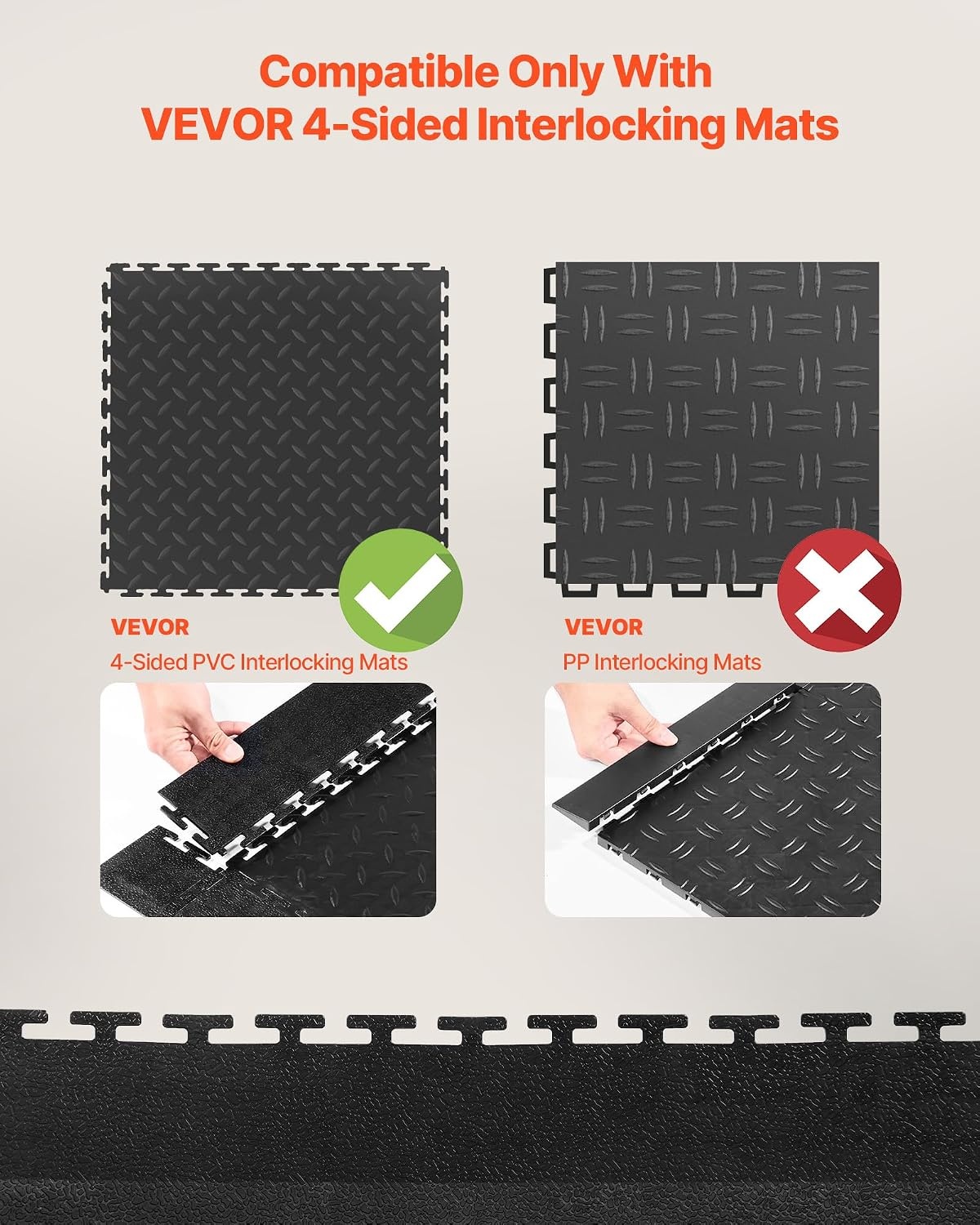 image:imageVEVOR Garage Floor Tiles 202 x 202 x 02 inch Interlocking Ease of Installation Diamond Plate SlipResistant Texture NonSlip Sturdiness for Garages Warehouse Tool Room Graphite Gray 8 PackBlack