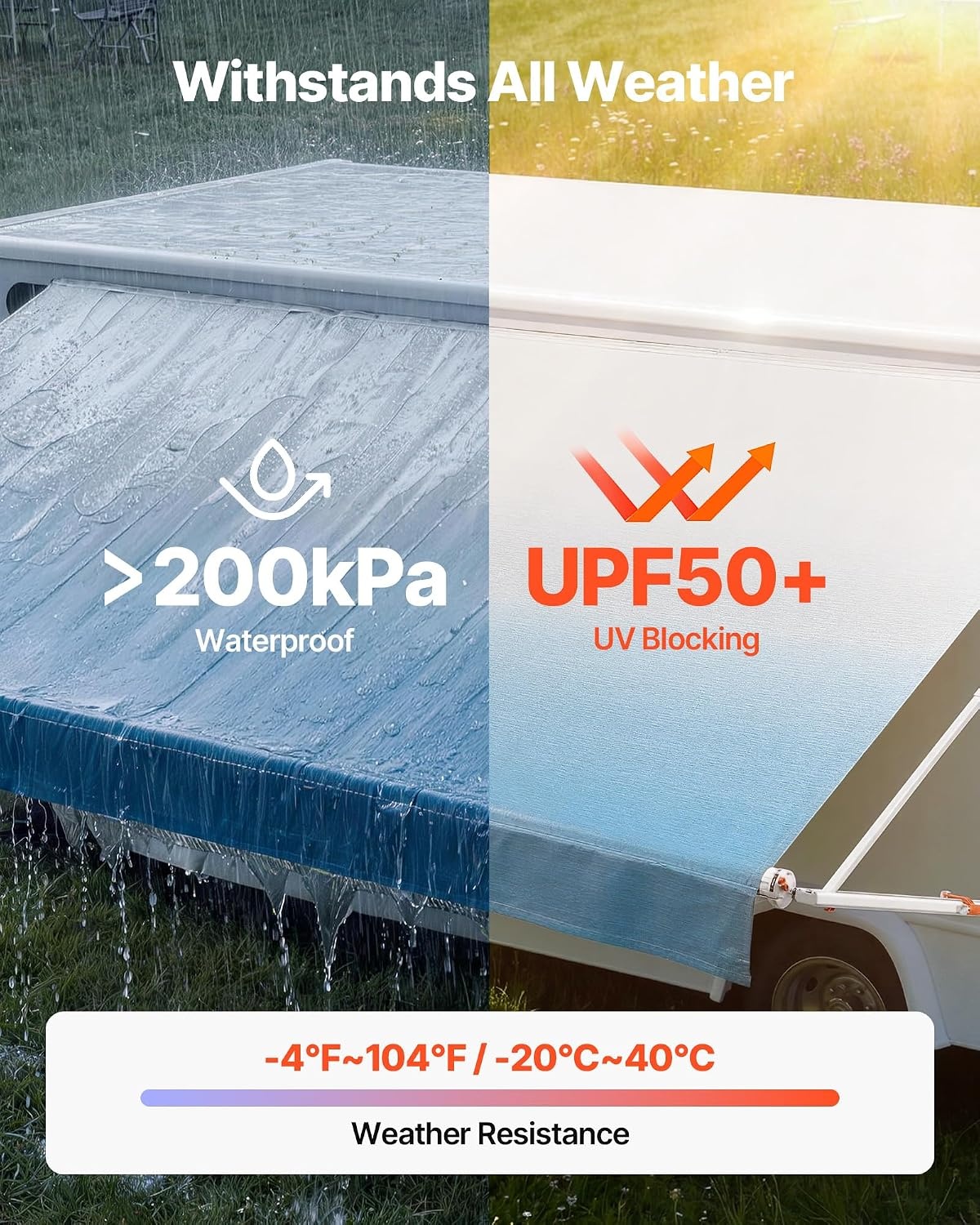 image:imageVEVOR Manual RV Awning Complete Kit 1012FT Retractable RV Awning with Aluminum Alloy Frame amp Waterproof PVC Fabric Outdoor Camping Trailer Awnings Fit Most RVs 10FT Type Gradient Gray20 FT Blue Fade