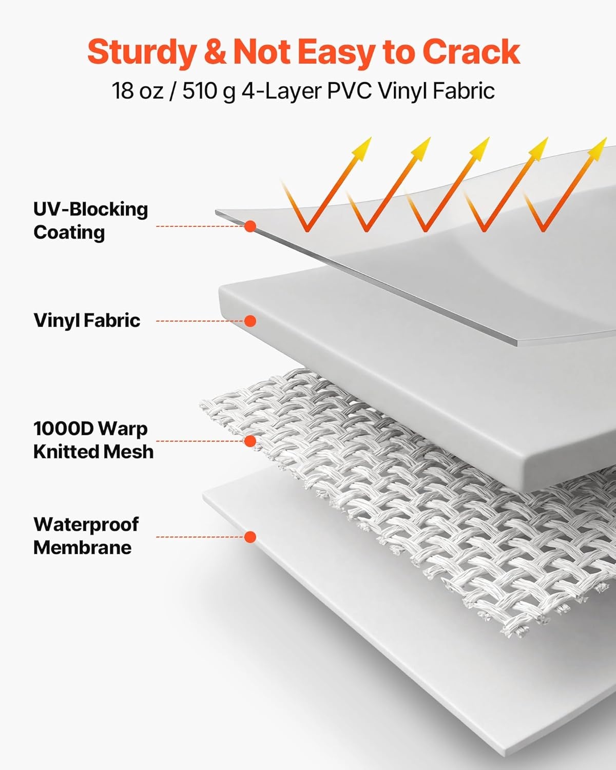 image:imageVEVOR Manual RV Awning Complete Kit 1012FT Retractable RV Awning with Aluminum Alloy Frame amp Waterproof PVC Fabric Outdoor Camping Trailer Awnings Fit Most RVs 10FT Type Gradient Gray20 FT Blue Fade