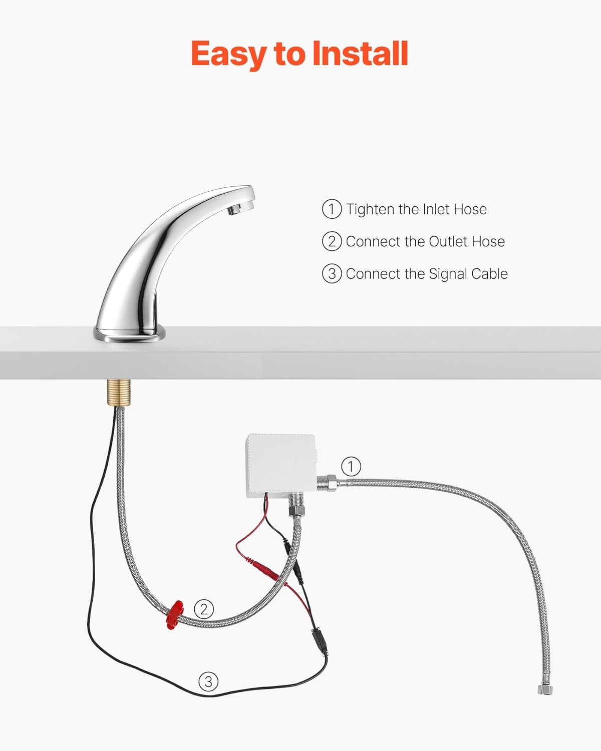 image:imageVEVOR Touchless Bathroom Sink Faucet Automatic Motion Sensor Waterfall Restroom Toilet Faucet with Hole Cover Plate Battery OperatedHotCold Water for 916 in Pipe Commercial LavatoryMatte BlackChrome