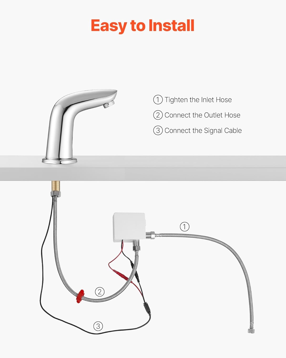 image:imageVEVOR Touchless Bathroom Sink Faucet Automatic Motion Sensor Waterfall Restroom Toilet Faucet with Hole Cover Plate Battery OperatedHotCold Water for 916 in Pipe Commercial LavatoryMatte BlackChrome