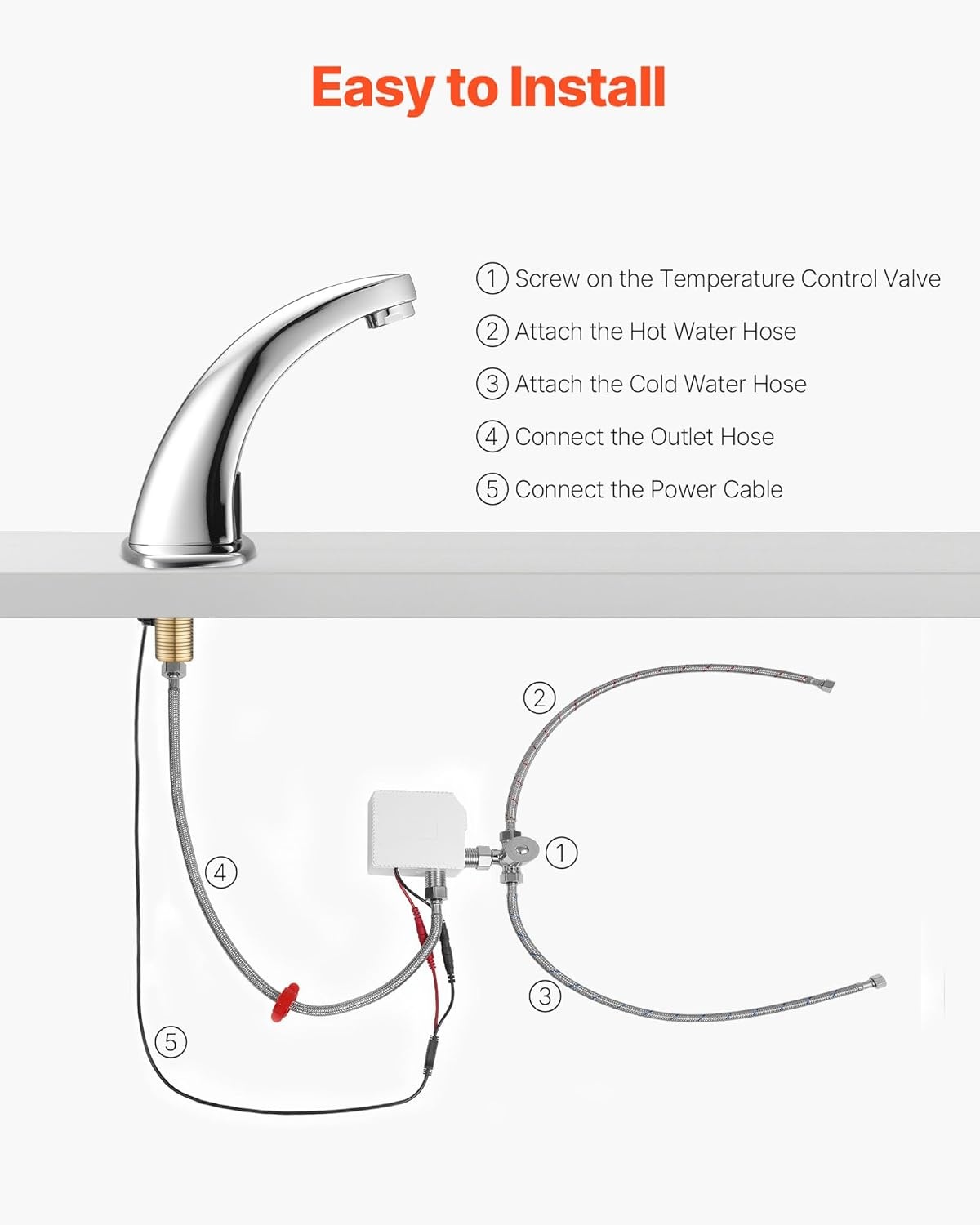 image:imageVEVOR Touchless Bathroom Sink Faucet Automatic Motion Sensor Waterfall Restroom Toilet Faucet with Hole Cover Plate Battery OperatedHotCold Water for 916 in Pipe Commercial LavatoryMatte BlackChrome