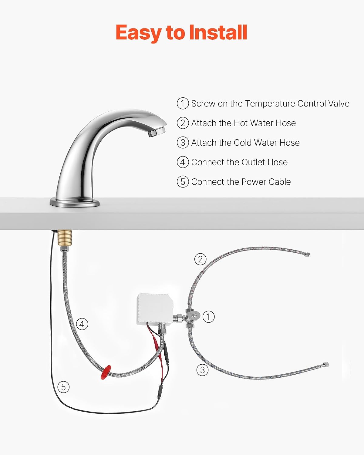 image:imageVEVOR Touchless Bathroom Sink Faucet Automatic Motion Sensor Waterfall Restroom Toilet Faucet with Hole Cover Plate Battery OperatedHotCold Water for 916 in Pipe Commercial LavatoryMatte BlackChrome