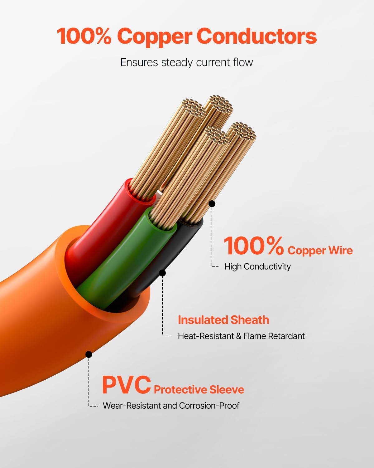 image:imageVEVOR 25 ft Dryer Extension Cord 4Prong NEMA 1430P to 1430R Dryer Cord 125V250V STW 10AWG4C 30A Pure Copper Wire Cable with Black NonWoven Bag and PVC Cable Tie for Outdoor amp Indoor UseOrange