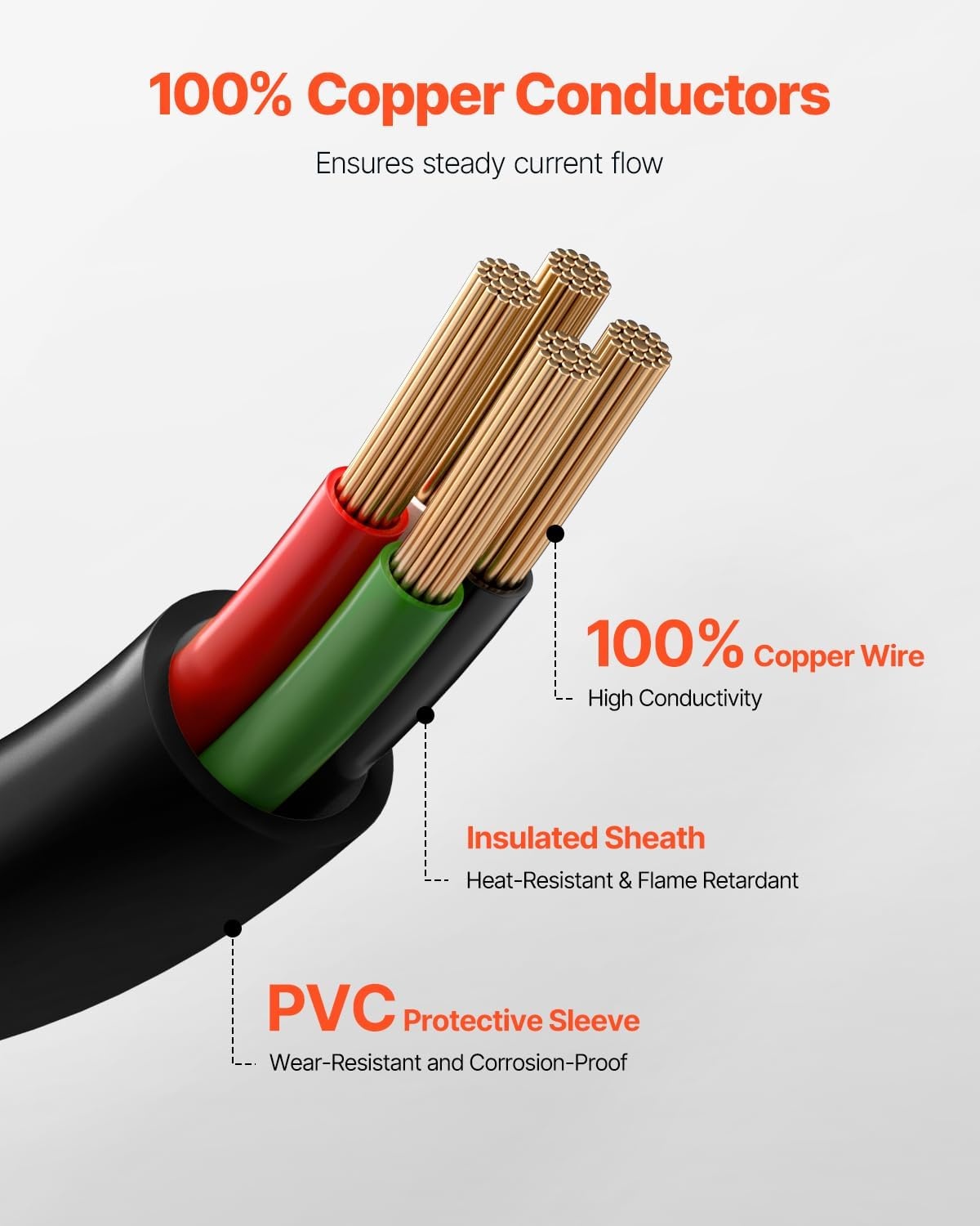 image:imageVEVOR 25 ft Dryer Extension Cord 4Prong NEMA 1430P to 1430R Dryer Cord 125V250V STW 10AWG4C 30A Pure Copper Wire Cable with Black NonWoven Bag and PVC Cable Tie for Outdoor amp Indoor UseBlack