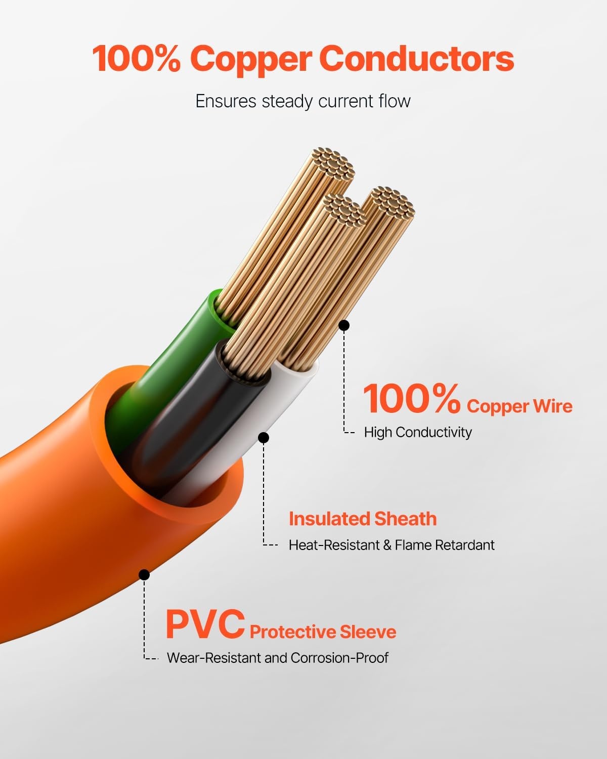 image:imageVEVOR 25 ft Dryer Extension Cord 4Prong NEMA 1430P to 1430R Dryer Cord 125V250V STW 10AWG4C 30A Pure Copper Wire Cable with Black NonWoven Bag and PVC Cable Tie for Outdoor amp Indoor UseOrange