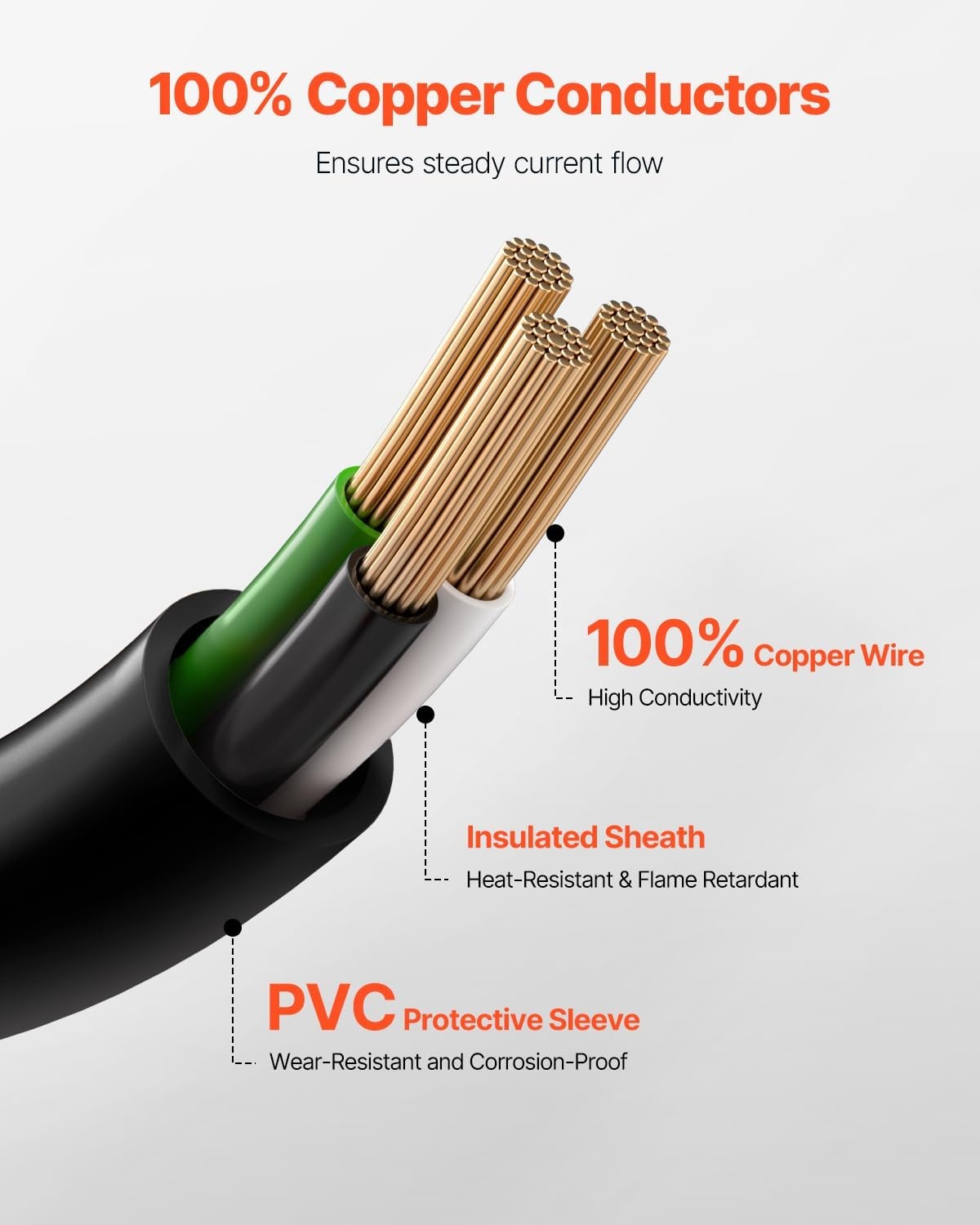 image:imageVEVOR 25 ft Dryer Extension Cord 4Prong NEMA 1430P to 1430R Dryer Cord 125V250V STW 10AWG4C 30A Pure Copper Wire Cable with Black NonWoven Bag and PVC Cable Tie for Outdoor amp Indoor UseBlack