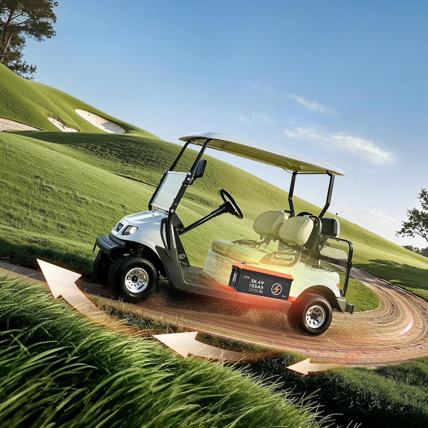 image:imageVEVOR 36V48V 105Ah Golf Cart Lithium Battery 3648 Volt Golf Cart Battery with 200A BMS LCD or Touch Monitor and Mobile APP LiFePO4 Battery with 600A Peak Current 4000 Cycles for Golf Carts36V Battery and Charger ABS Casing