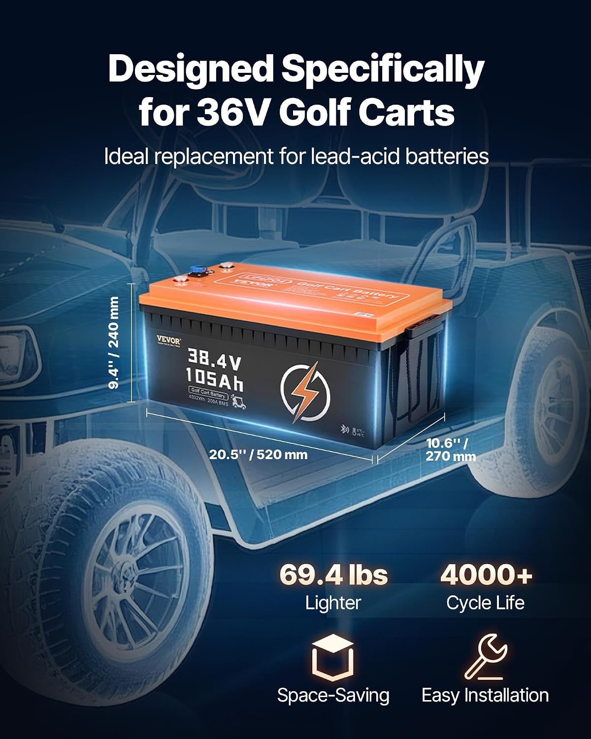 image:imageVEVOR 36V48V 105Ah Golf Cart Lithium Battery 3648 Volt Golf Cart Battery with 200A BMS LCD or Touch Monitor and Mobile APP LiFePO4 Battery with 600A Peak Current 4000 Cycles for Golf Carts36V Battery and Charger ABS Casing