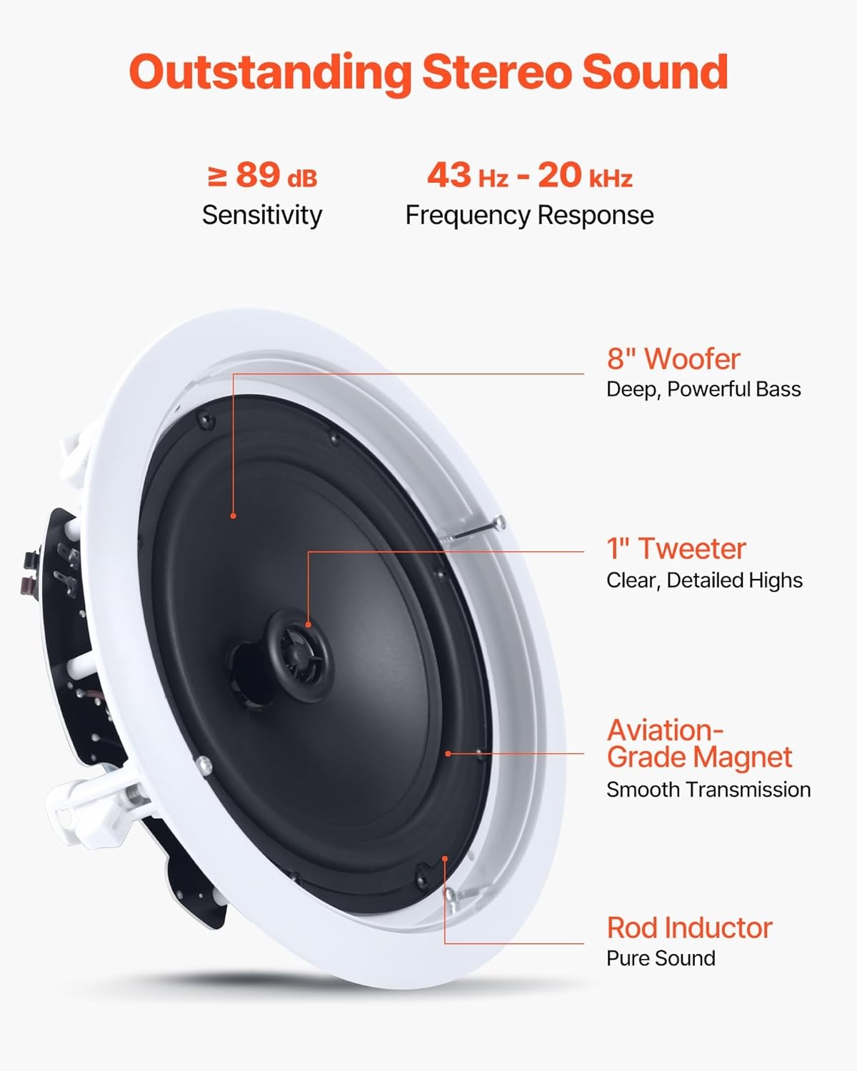 image:imageVEVOR 4 PCs 8 Inch in Ceiling Speakers 400W Flush Mount Ceiling amp inWall Speakers System with 8 Woofer1 Tweeter for Home Kitchen Living Room Bedroom or Covered Outdoor Porches150W2