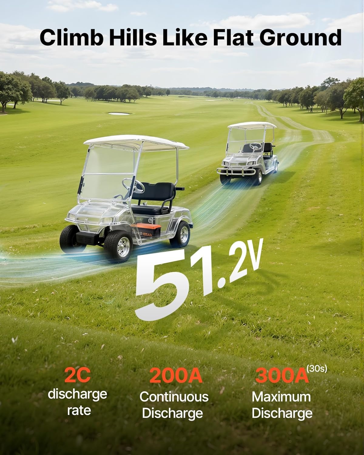 image:imageVEVOR 48V 512V 105AH Lithium Golf Cart Battery with 18A Charger Lifepo4 Battery Kit Builtin 200A BMS with Bluetooth amp Touch Monitor 2C Discharge 4000 Cycles for Golf Carts Trolling Motors