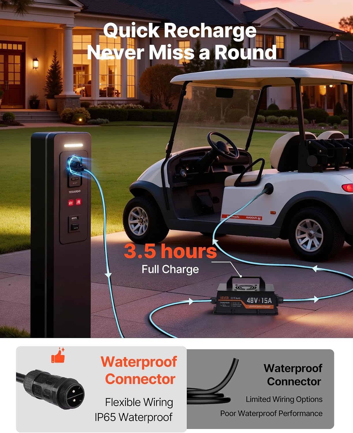 image:imageVEVOR 48V 512V 52AH Lithium Golf Cart Battery with 15A Charger Lifepo4 Battery Kit Builtin 100A BMS 4000 Cycles 2C Discharge Rate Bluetooth amp Mobile APP for Golf Carts Trolling Motors