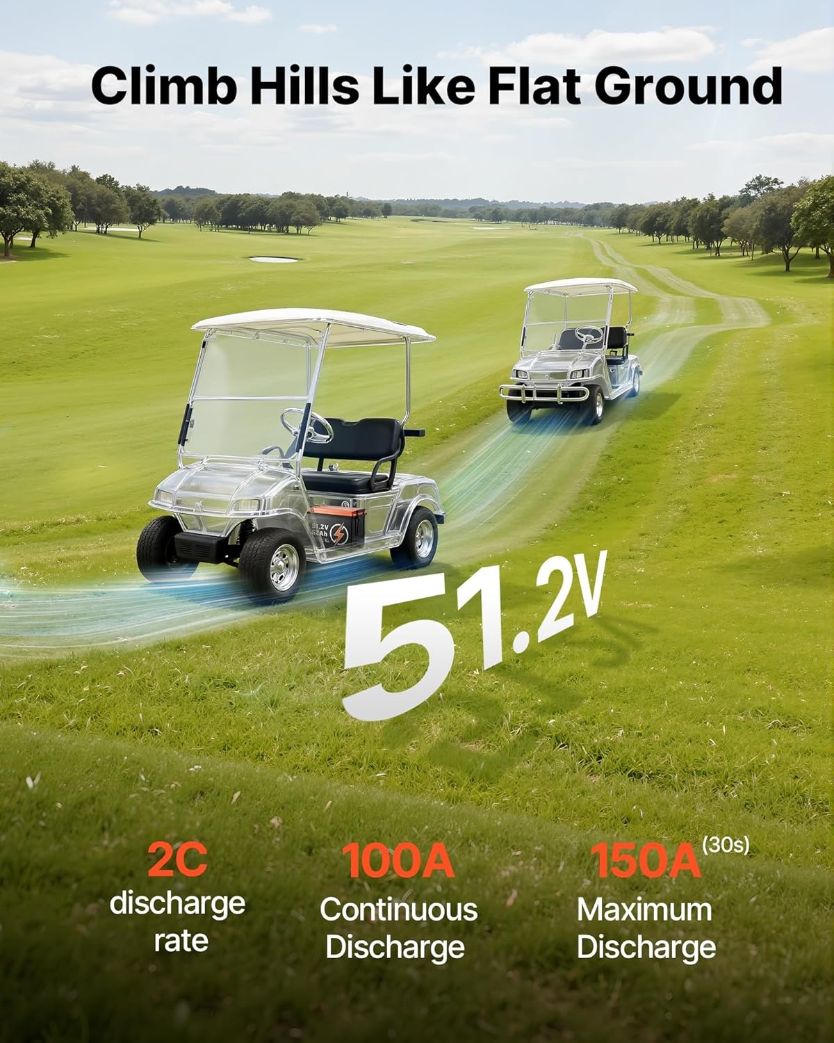 image:imageVEVOR 48V 512V 52AH Lithium Golf Cart Battery with 15A Charger Lifepo4 Battery Kit Builtin 100A BMS 4000 Cycles 2C Discharge Rate Bluetooth amp Mobile APP for Golf Carts Trolling Motors