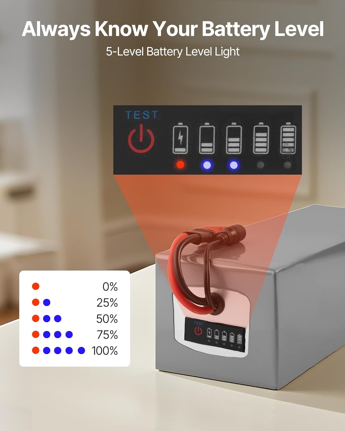 image:imageVEVOR 48V Lithium Battery 10Ah Lithium Battery Pack with 30A BMS Protection Charger TPlug Expansion Cable 500 Cycles IP66 Waterproof PVC Shell Fast Charging Compatible with 2400W Motors48V 10Ah
