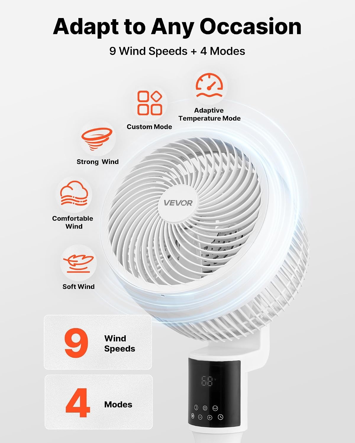 image:imageVEVOR 9Inch Pedestal Fan 80 Oscillating Standing Floor Fan with Quite DC Motor Remote Control 9 Speeds amp 4 Smart Modes 24H Timer Adjustable Height for Home Bedroom Living Room WhiteWhite
