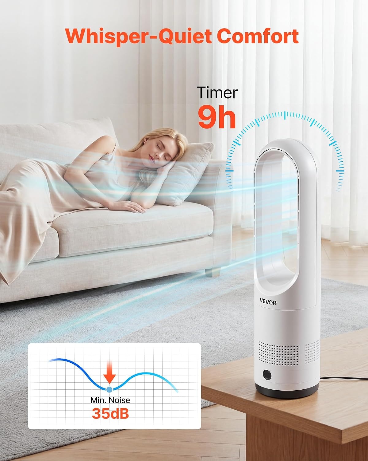 image:imageVEVOR Bladeless Tower Fan 80 Oscillating Standing Fan 8 Speeds amp 9Hour Timer 1542 ft High Velocity Floor Air Circulator Powerful Airflow with Remote for Bedroom Living Room Home OfficeWhite22 Inch