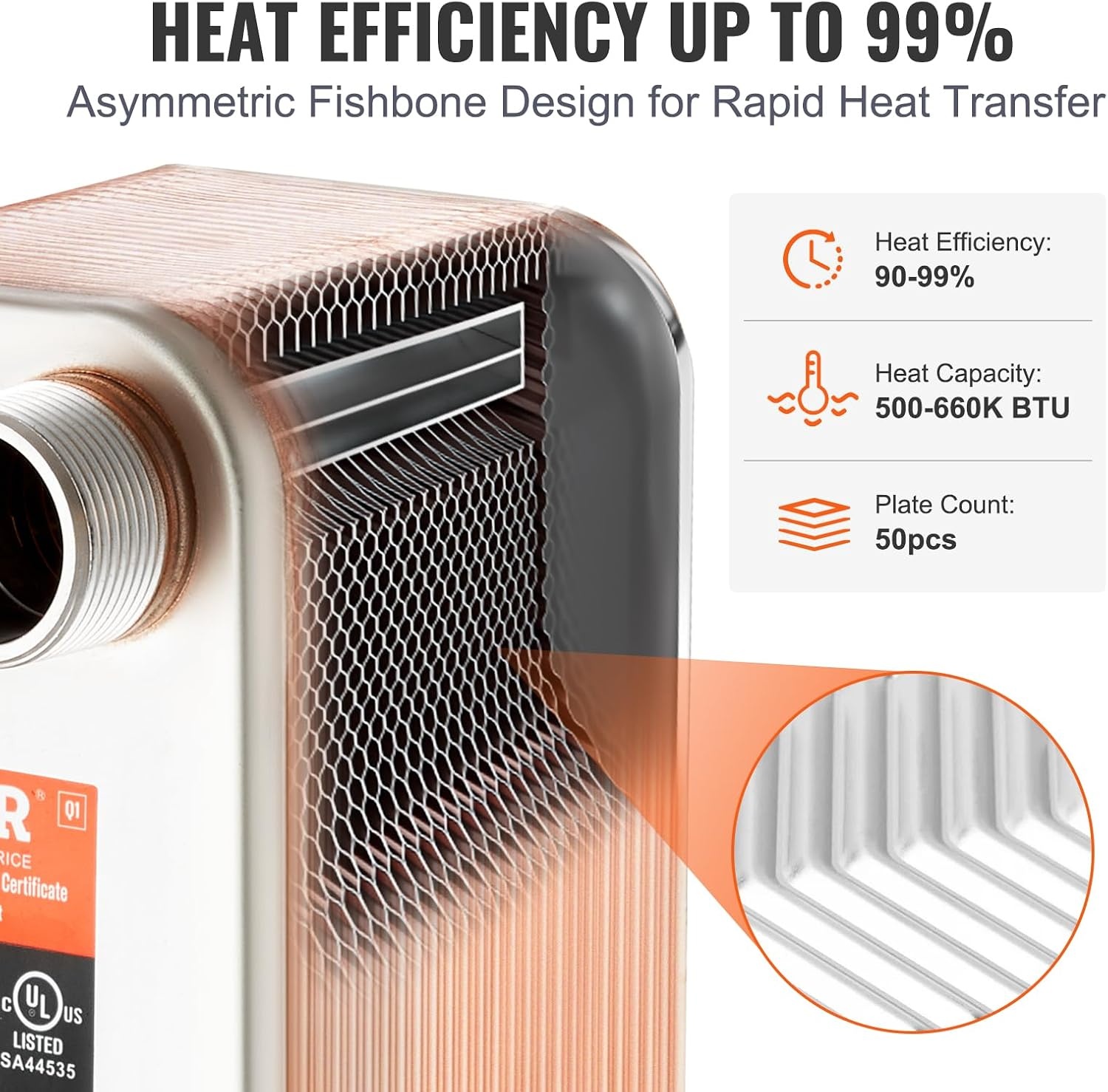 image:imageVEVOR Brazed Plate Heat Exchanger EATB2880 5x12 80 Plates Copper 316L Stainless Steel for Floor Heating Water Heating Snow Melting Beer Cooling1 Count Pack of 1