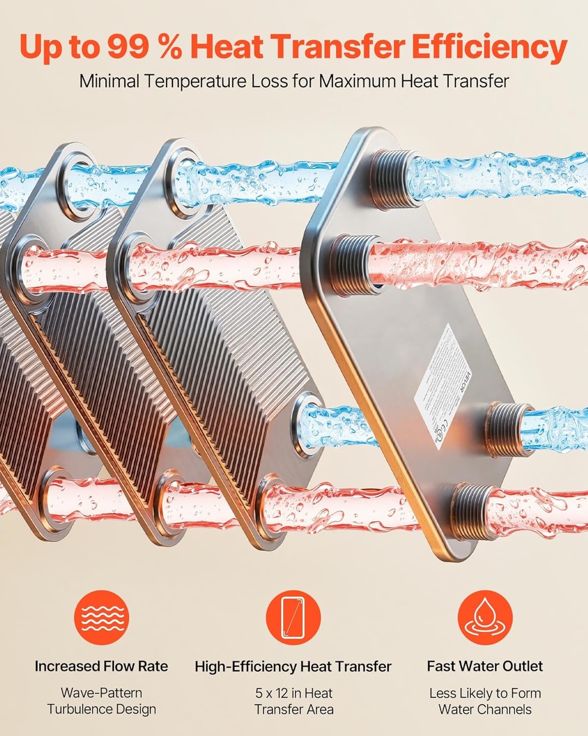 image:imageVEVOR Brazed Plate Heat Exchanger EATB2880 5x12 80 Plates Copper 316L Stainless Steel for Floor Heating Water Heating Snow Melting Beer Cooling20 Plates