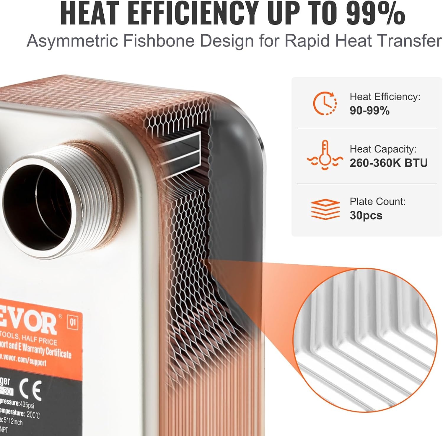 image:imageVEVOR Brazed Plate Heat Exchanger EATB2880 5x12 80 Plates Copper 316L Stainless Steel for Floor Heating Water Heating Snow Melting Beer Cooling30 Plates