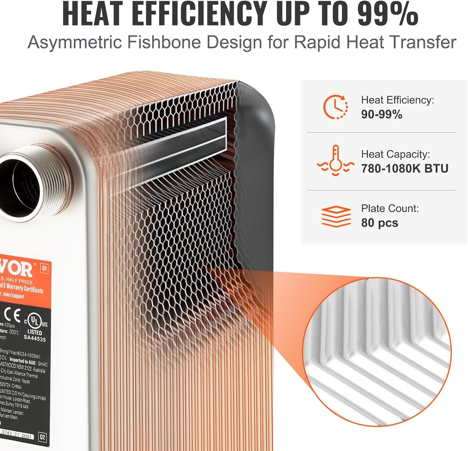 image:imageVEVOR Brazed Plate Heat Exchanger EATB2880 5x12 80 Plates Copper 316L Stainless Steel for Floor Heating Water Heating Snow Melting Beer Cooling80 Plates