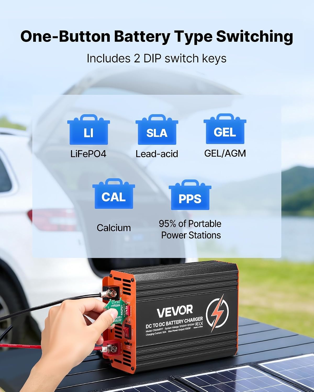 image:imageVEVOR DC to DC Charger with MPPT 650W 50A OnBoard Battery Charger Solar PanelAlternator Dual Input Smart MultiStage Charging for LiFePO4 LeadAcid Batteries 12V24V12V24V for RV Home Backup925 x 571 x 276 in