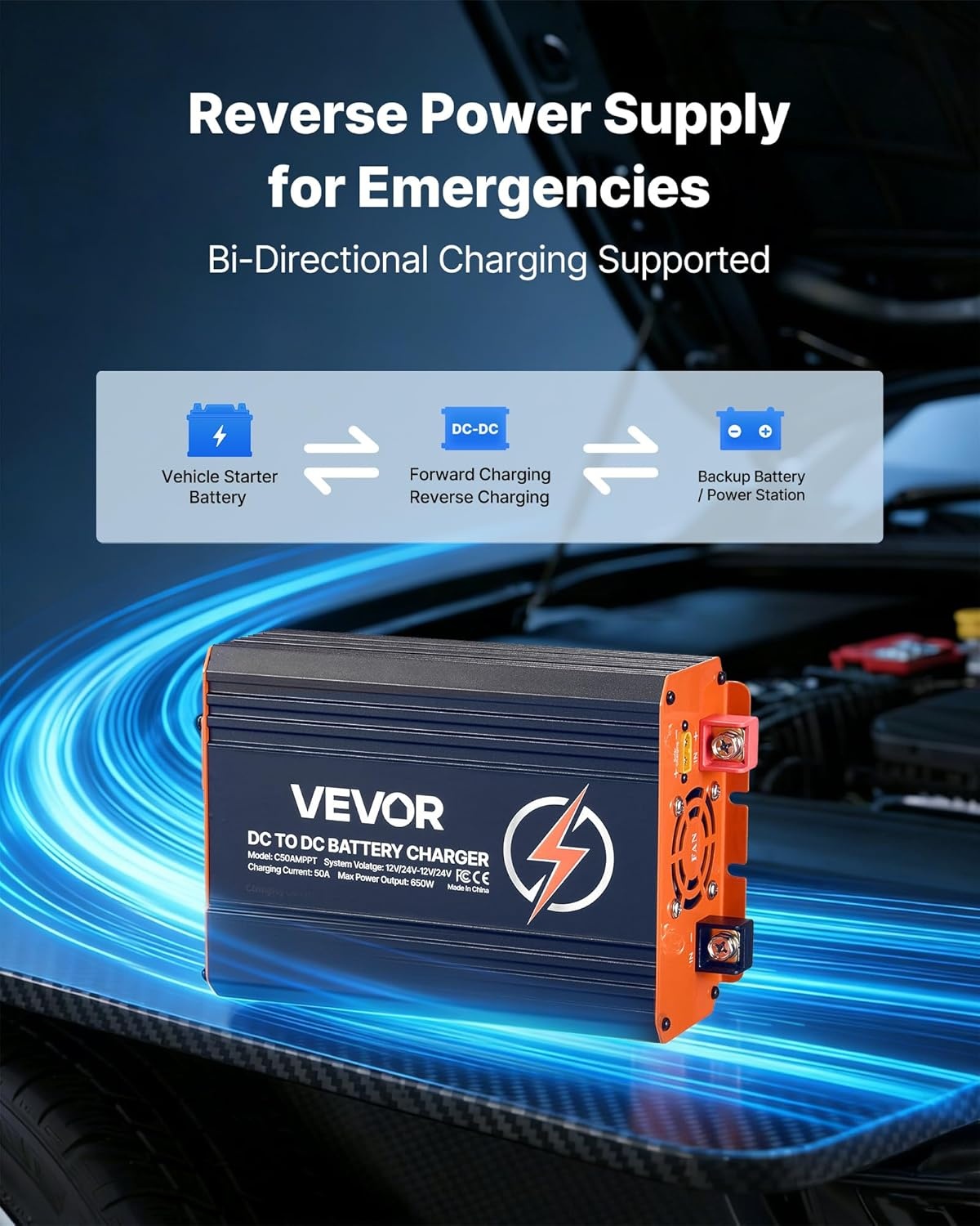 image:imageVEVOR DC to DC Charger with MPPT 650W 50A OnBoard Battery Charger Solar PanelAlternator Dual Input Smart MultiStage Charging for LiFePO4 LeadAcid Batteries 12V24V12V24V for RV Home Backup925 x 571 x 276 in