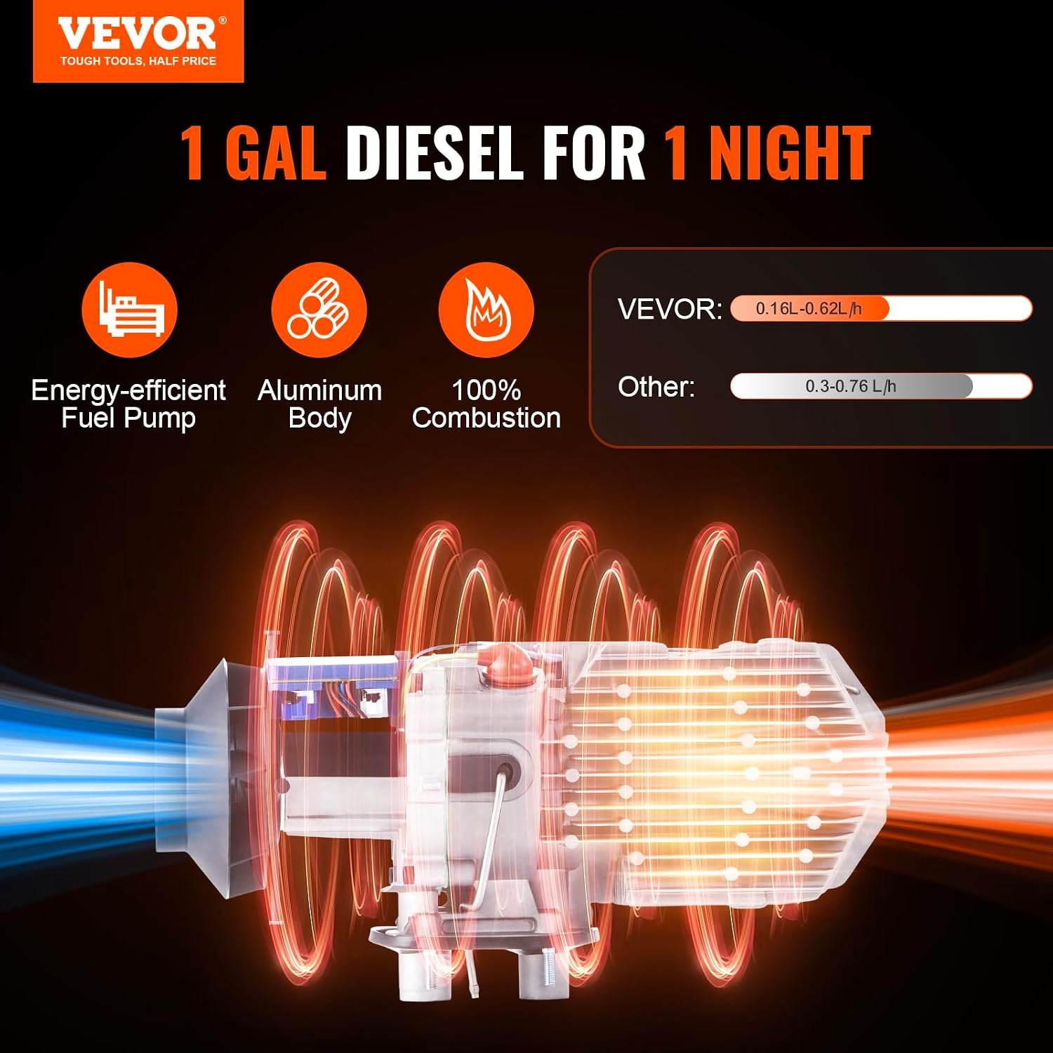 image:imageVEVOR Diesel Air Heater 12V 2KW Integrated Diesel Heater with Remote and LCD Display 10L Tank Compact Diesel Heating Solution Quick Warmup for RVs Trailers Campers Boats and Indoor UseOrange