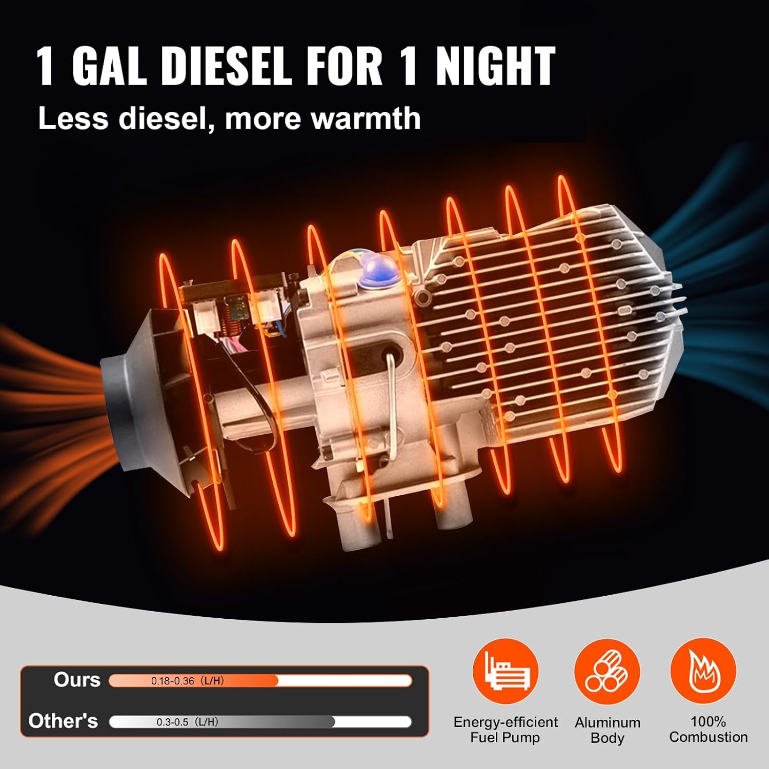 image:imageVEVOR Diesel Air Heater 12V 2KW Integrated Diesel Heater with Remote and LCD Display 10L Tank Compact Diesel Heating Solution Quick Warmup for RVs Trailers Campers Boats and Indoor UseBlackwhite