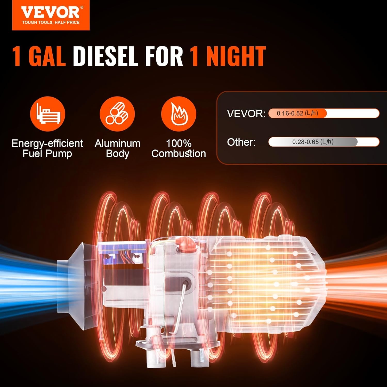 image:imageVEVOR Diesel Air Heater 12V 2KW Integrated Diesel Heater with Remote and LCD Display 10L Tank Compact Diesel Heating Solution Quick Warmup for RVs Trailers Campers Boats and Indoor UseOrange