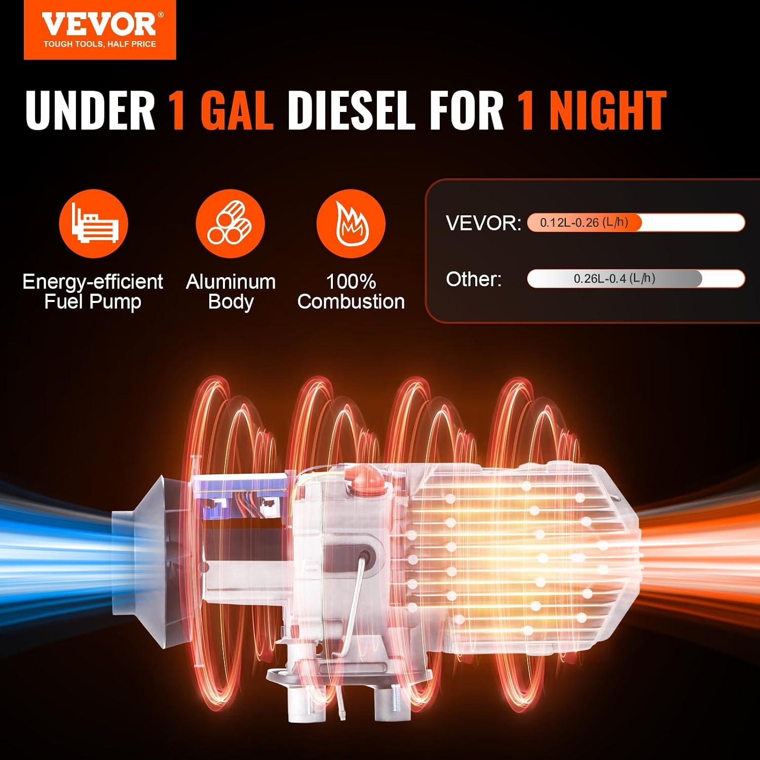 image:imageVEVOR Diesel Air Heater 12V 2KW Integrated Diesel Heater with Remote and LCD Display 10L Tank Compact Diesel Heating Solution Quick Warmup for RVs Trailers Campers Boats and Indoor UseOrange